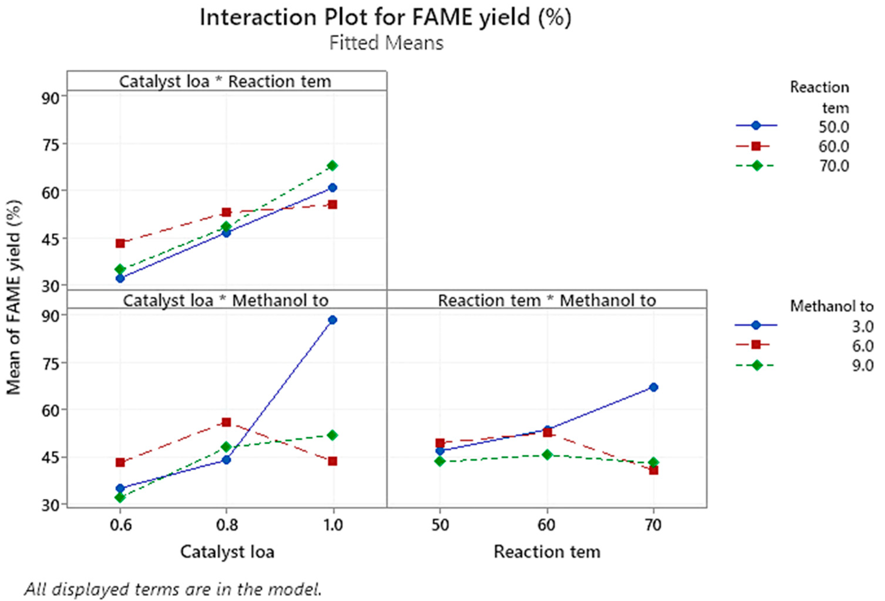 Energies 17 02103 g009 Energies 17 02103 g009