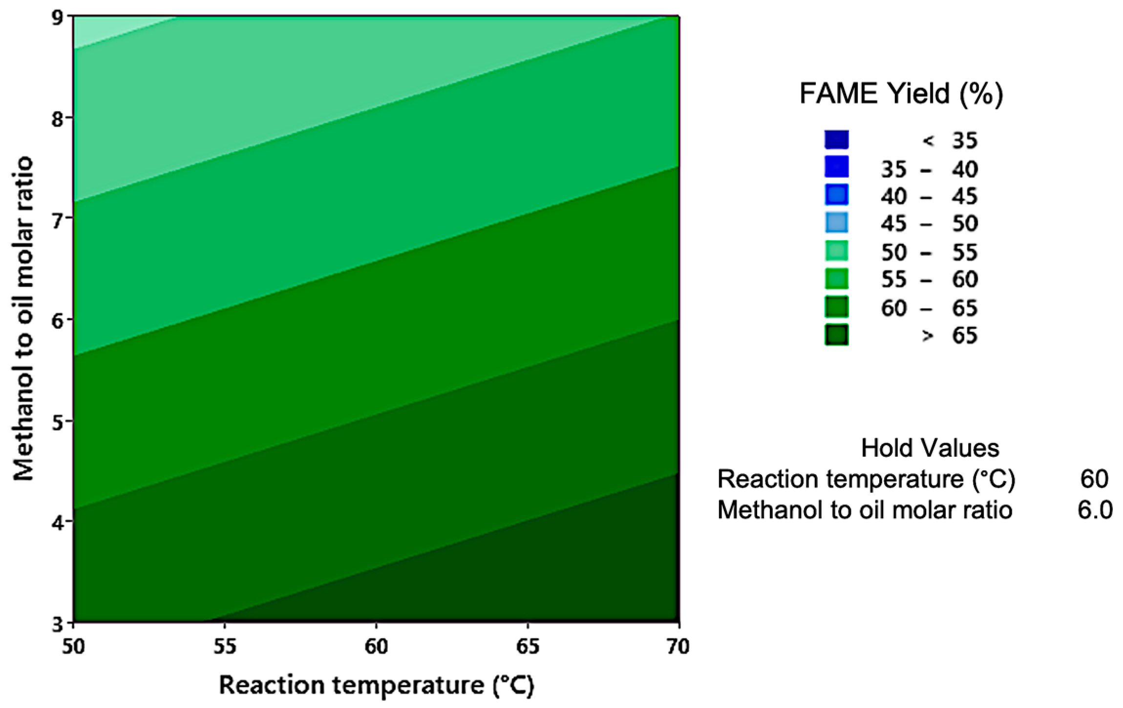 Energies 17 02103 g012 Energies 17 02103 g012