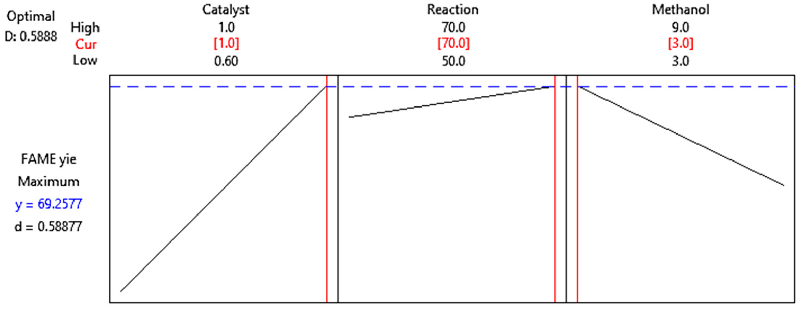 Energies 17 02103 g013 Energies 17 02103 g013