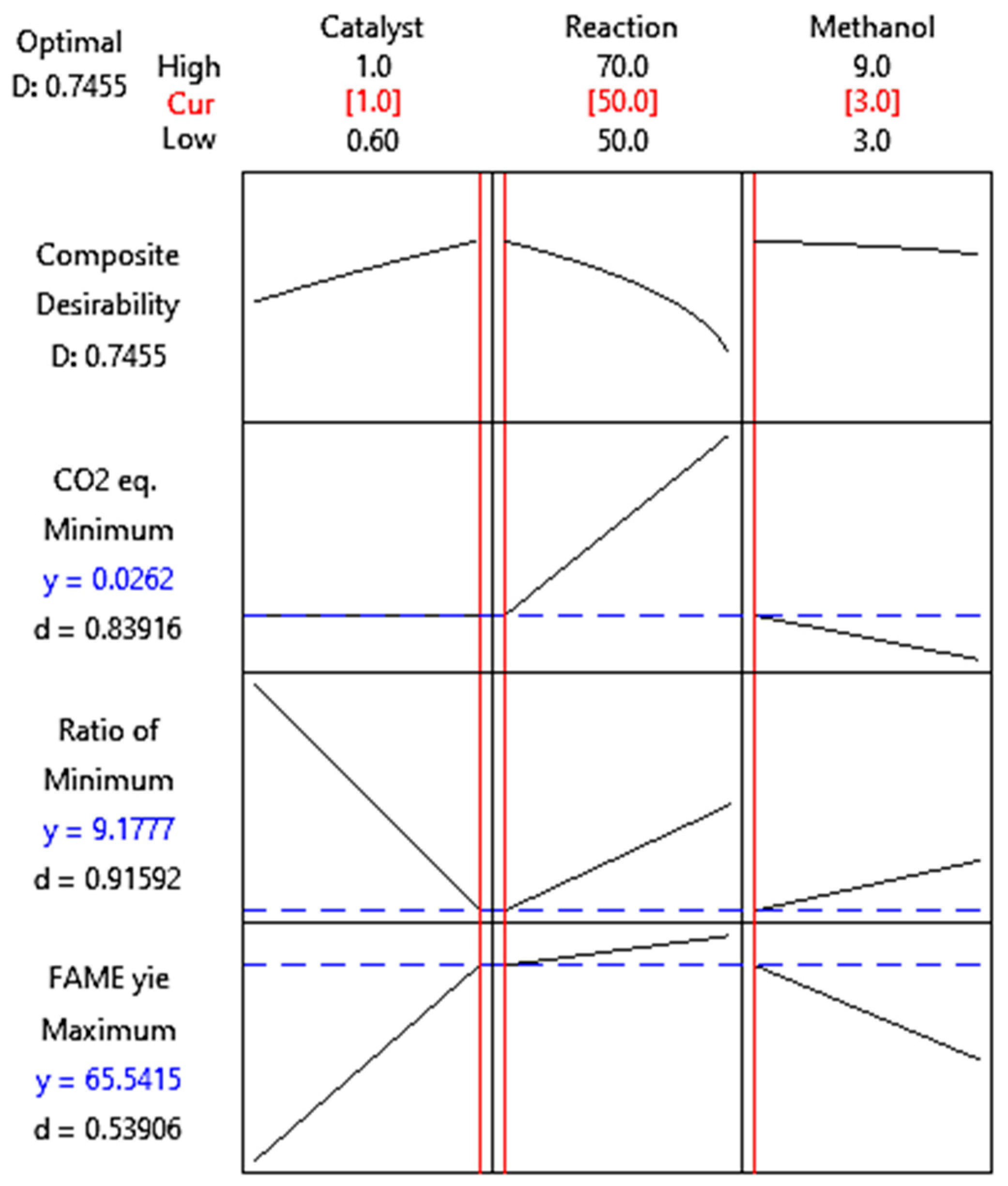 Energies 17 02103 g014 Energies 17 02103 g014