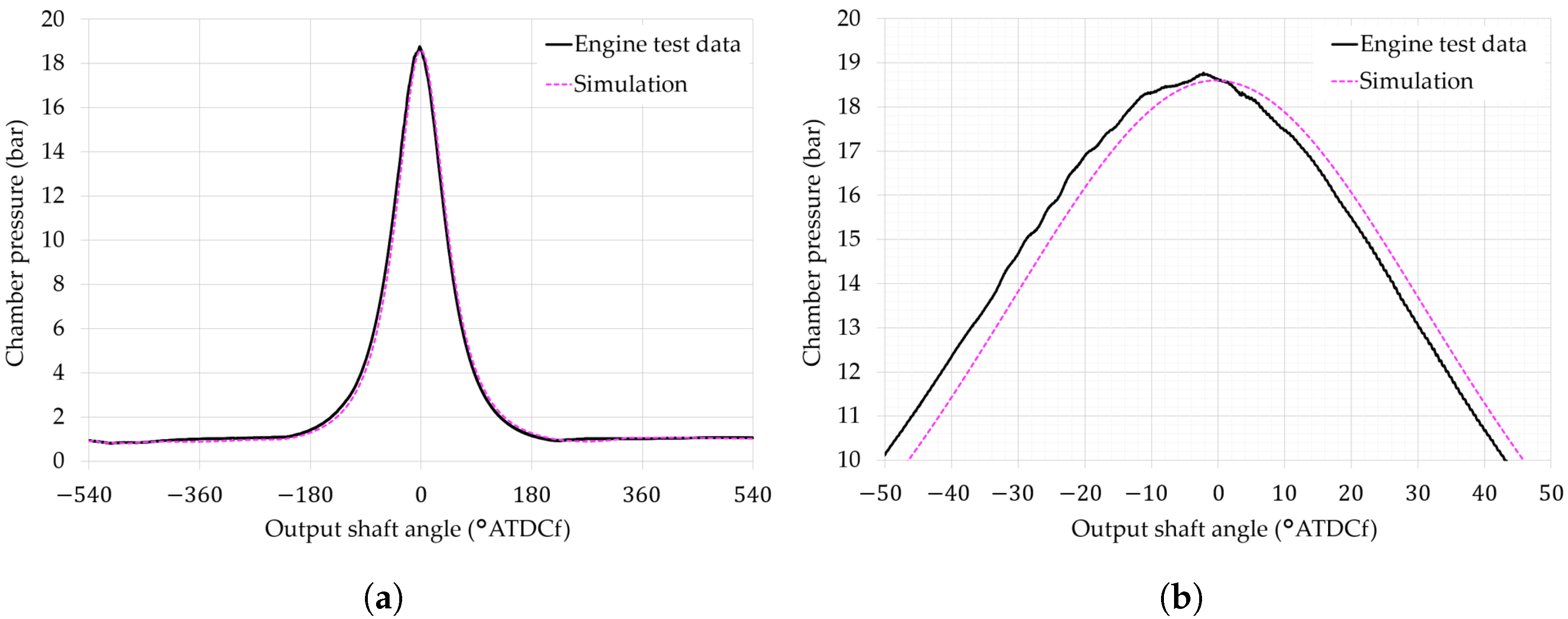 Energies 17 02112 g004 Energies 17 02112 g004