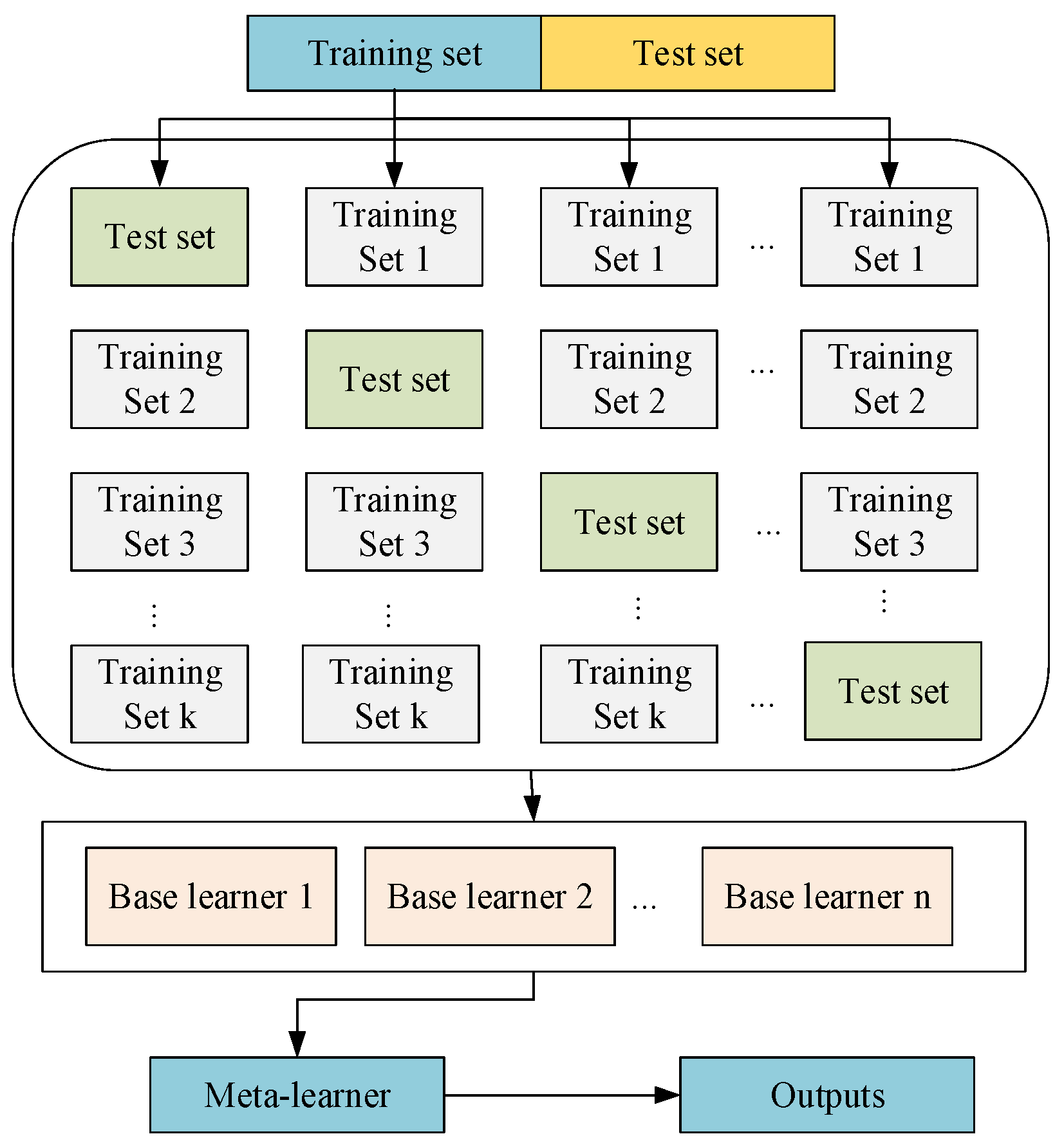 Energies 17 02113 g001