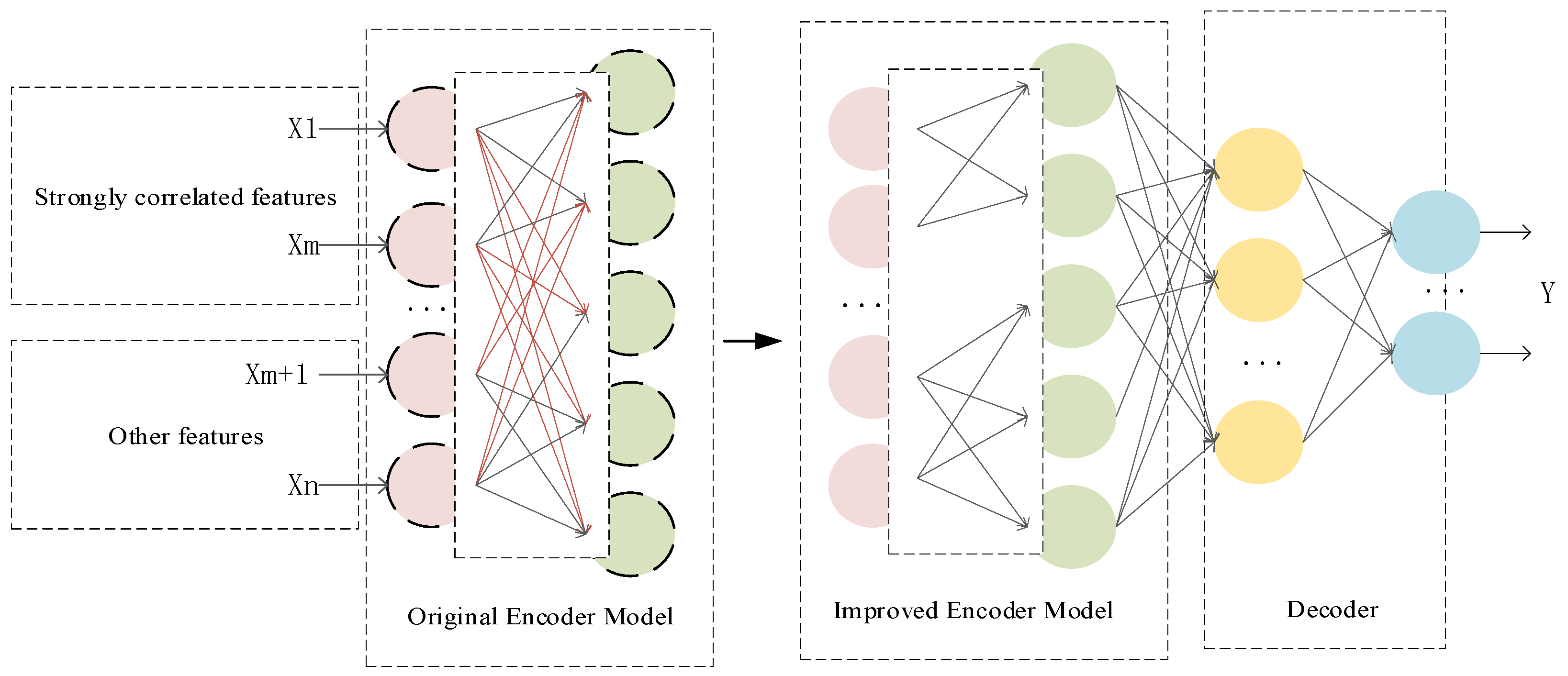 Energies 17 02113 g002