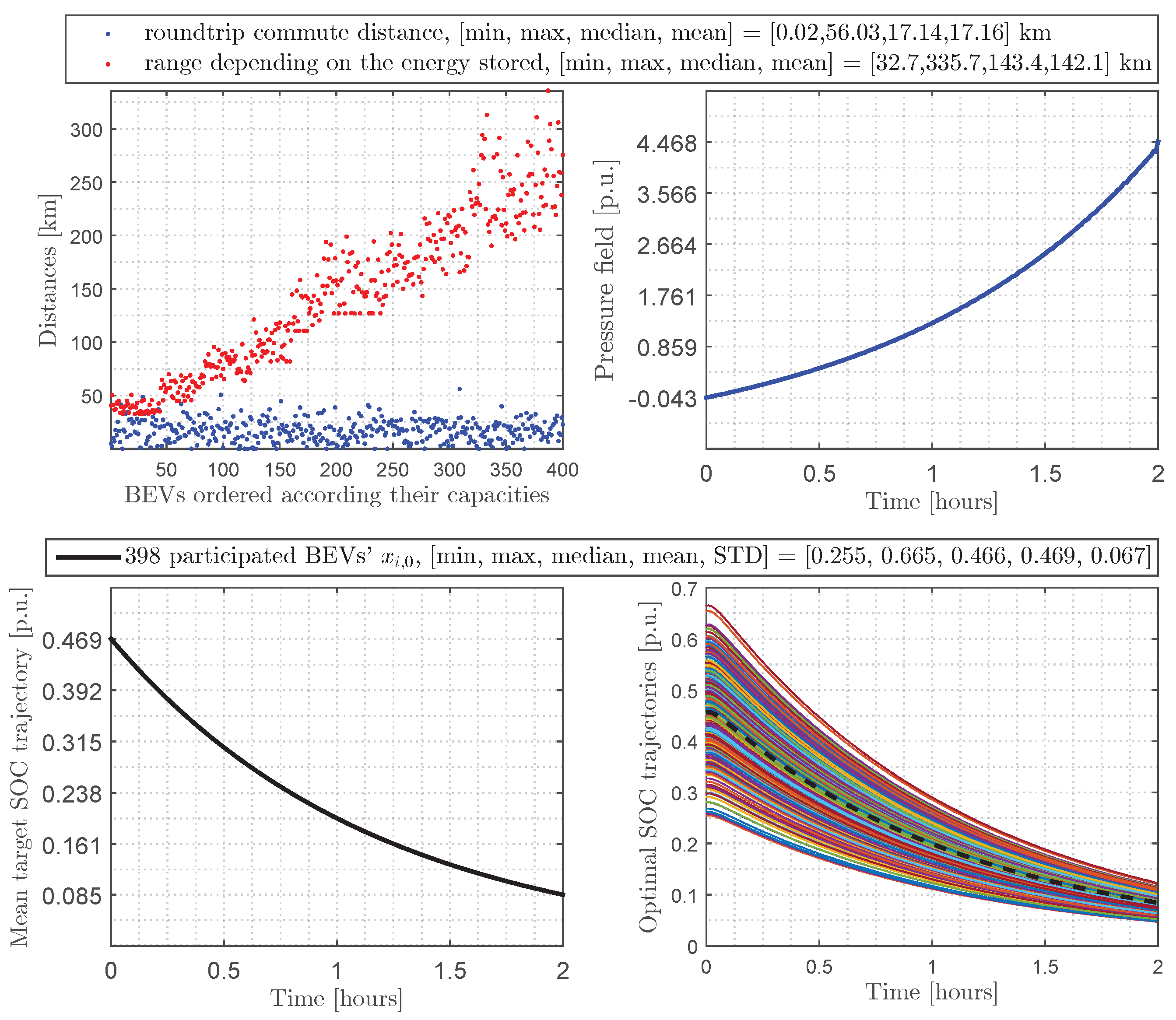Energies 17 02118 g011