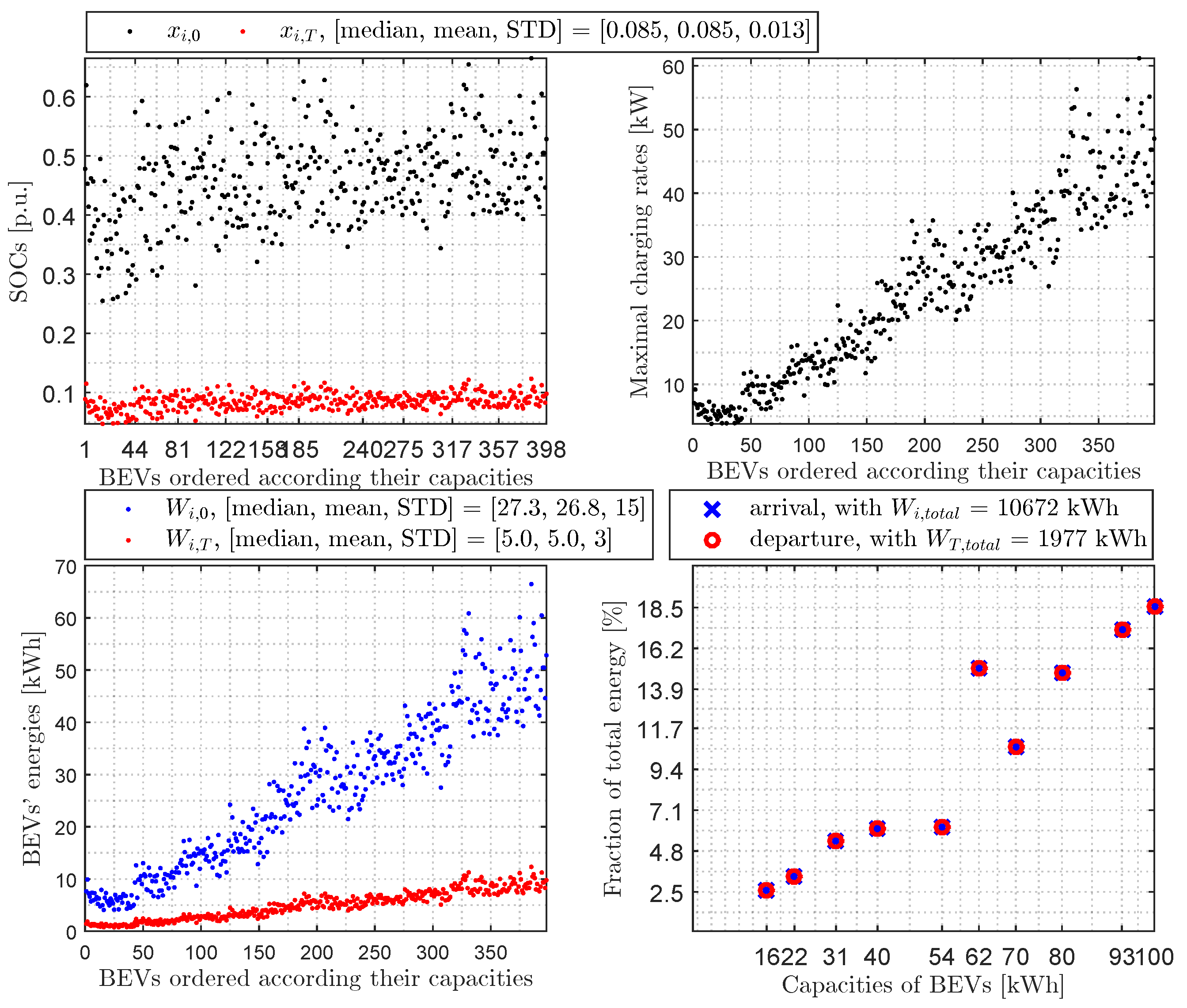 Energies 17 02118 g014