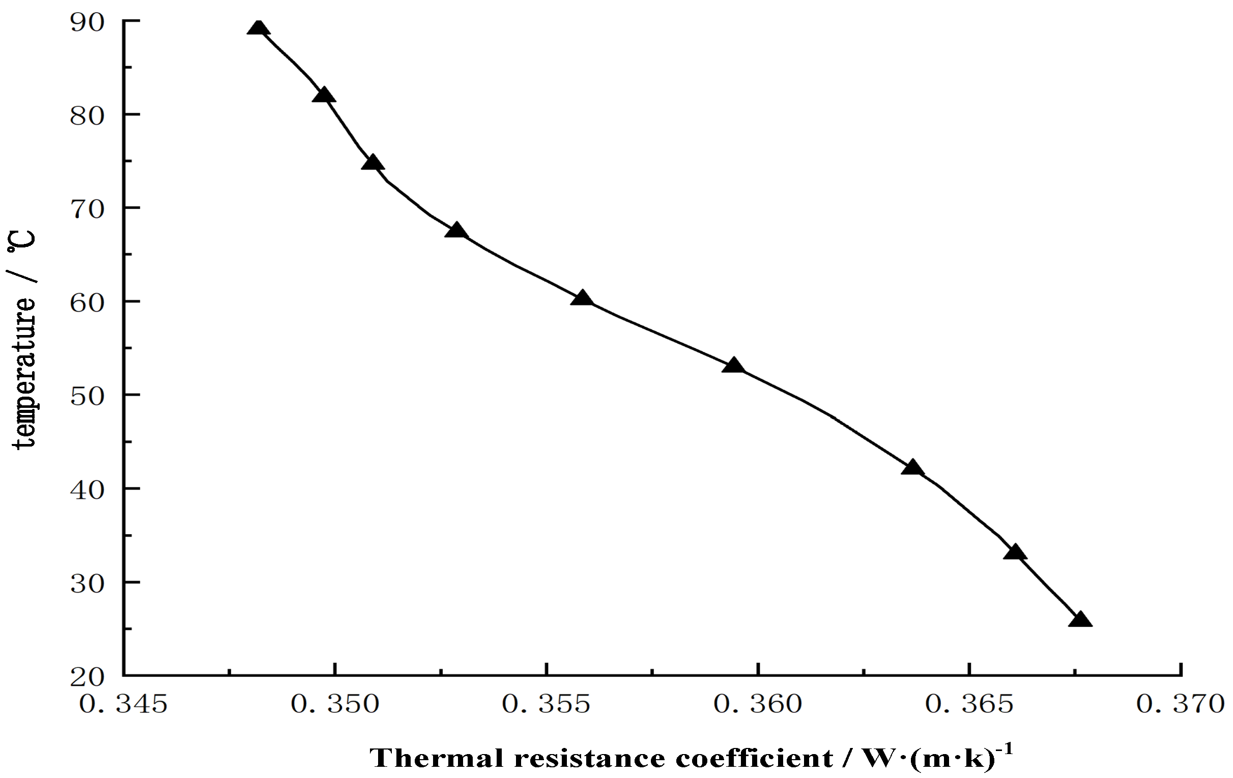 Energies 17 02127 g004