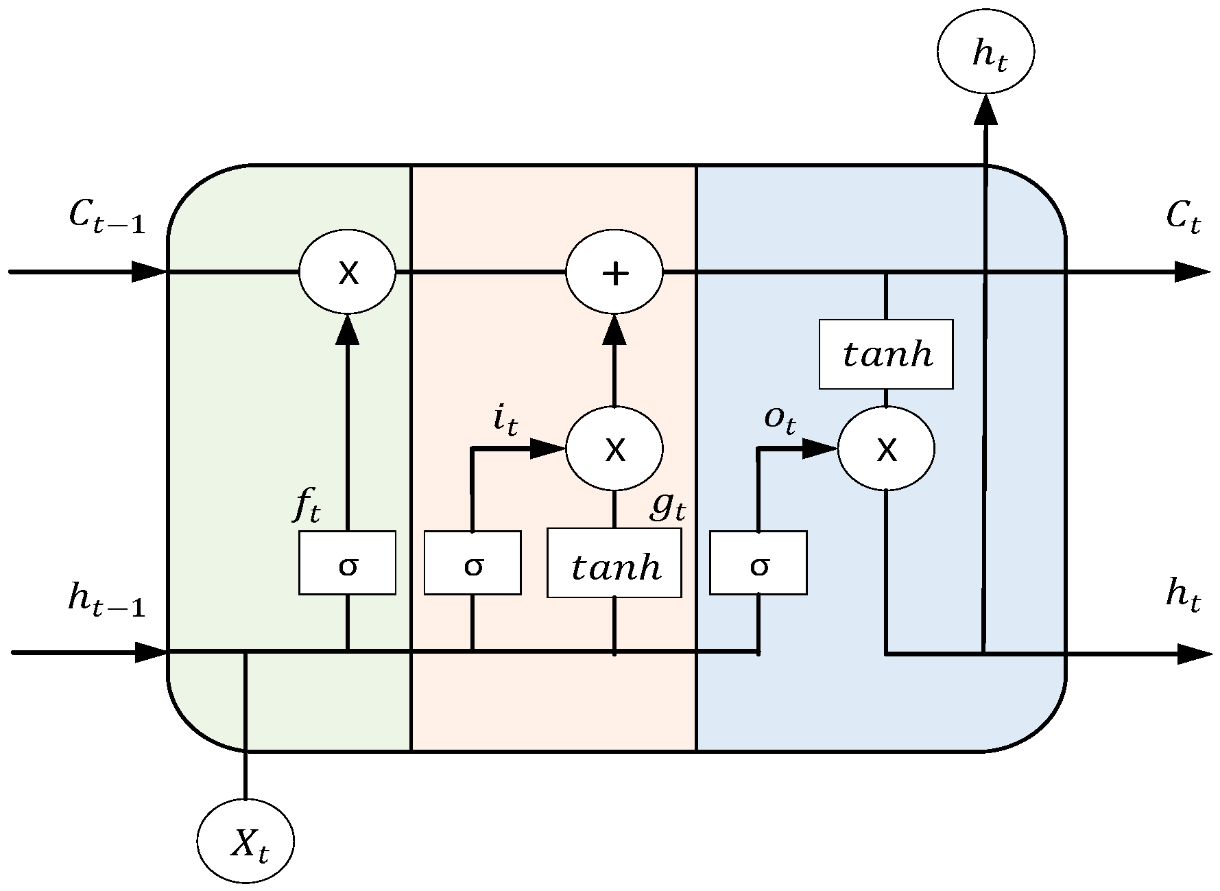 Energies 17 02127 g008