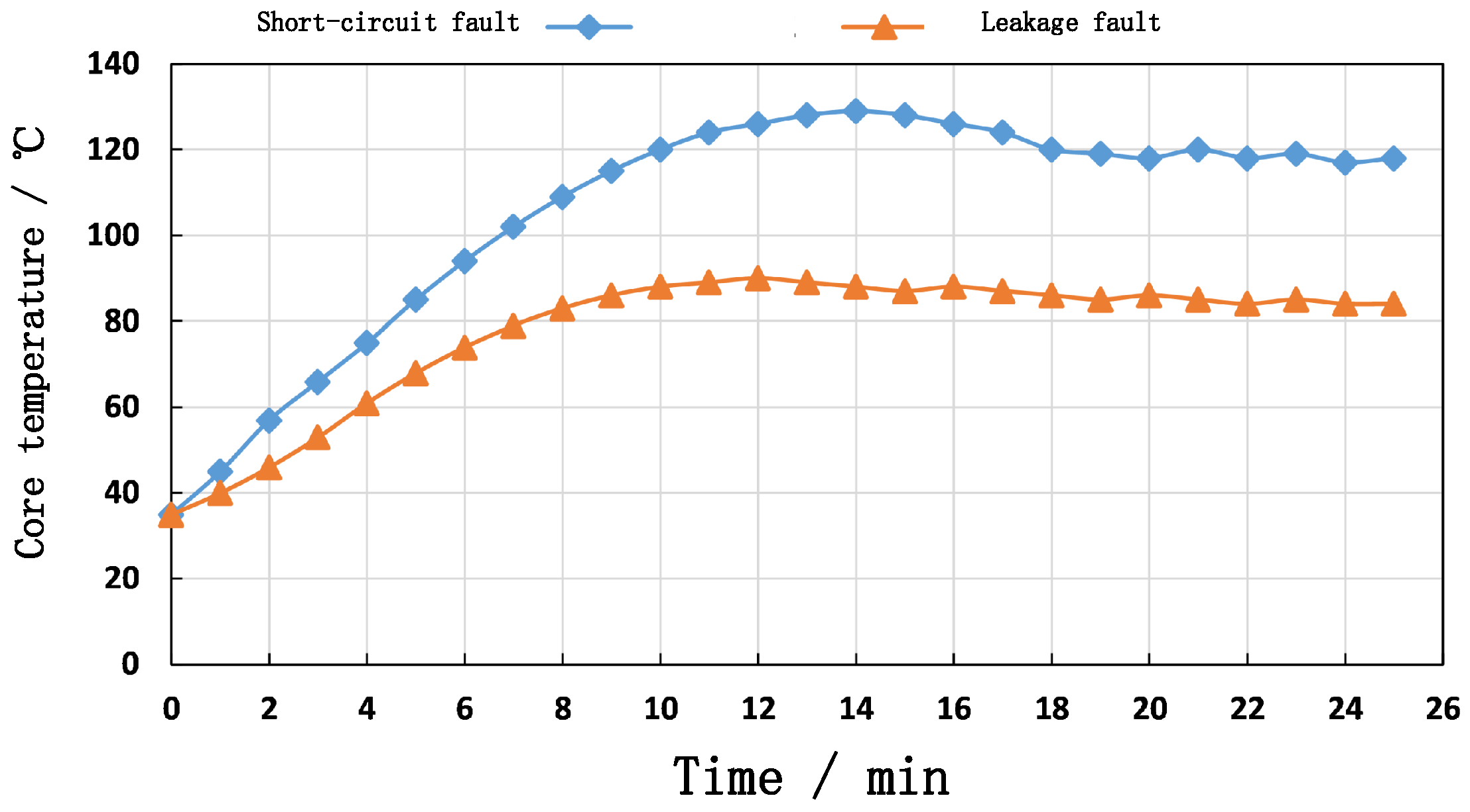 Energies 17 02127 g009
