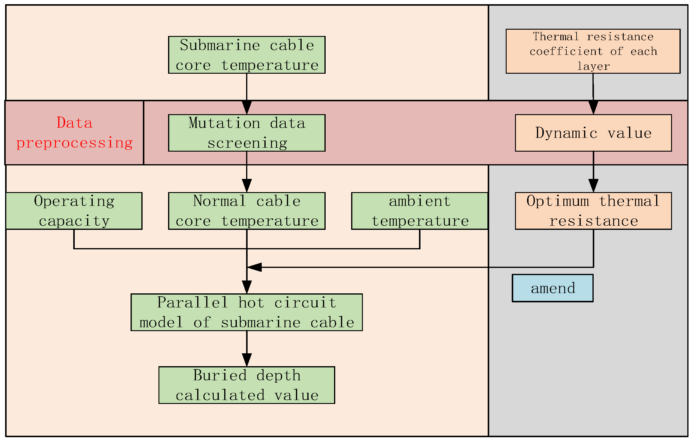 Energies 17 02127 g010
