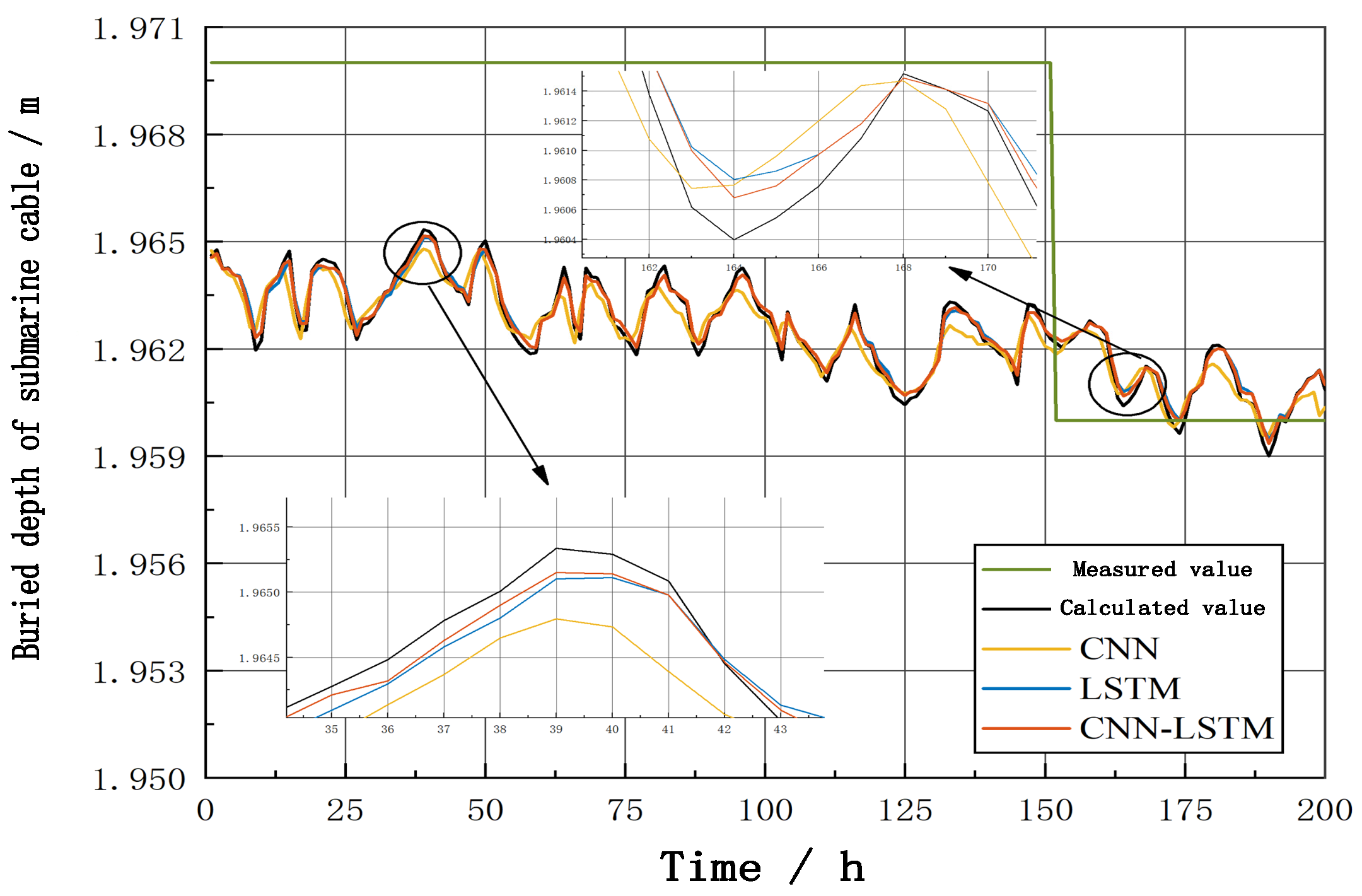 Energies 17 02127 g013