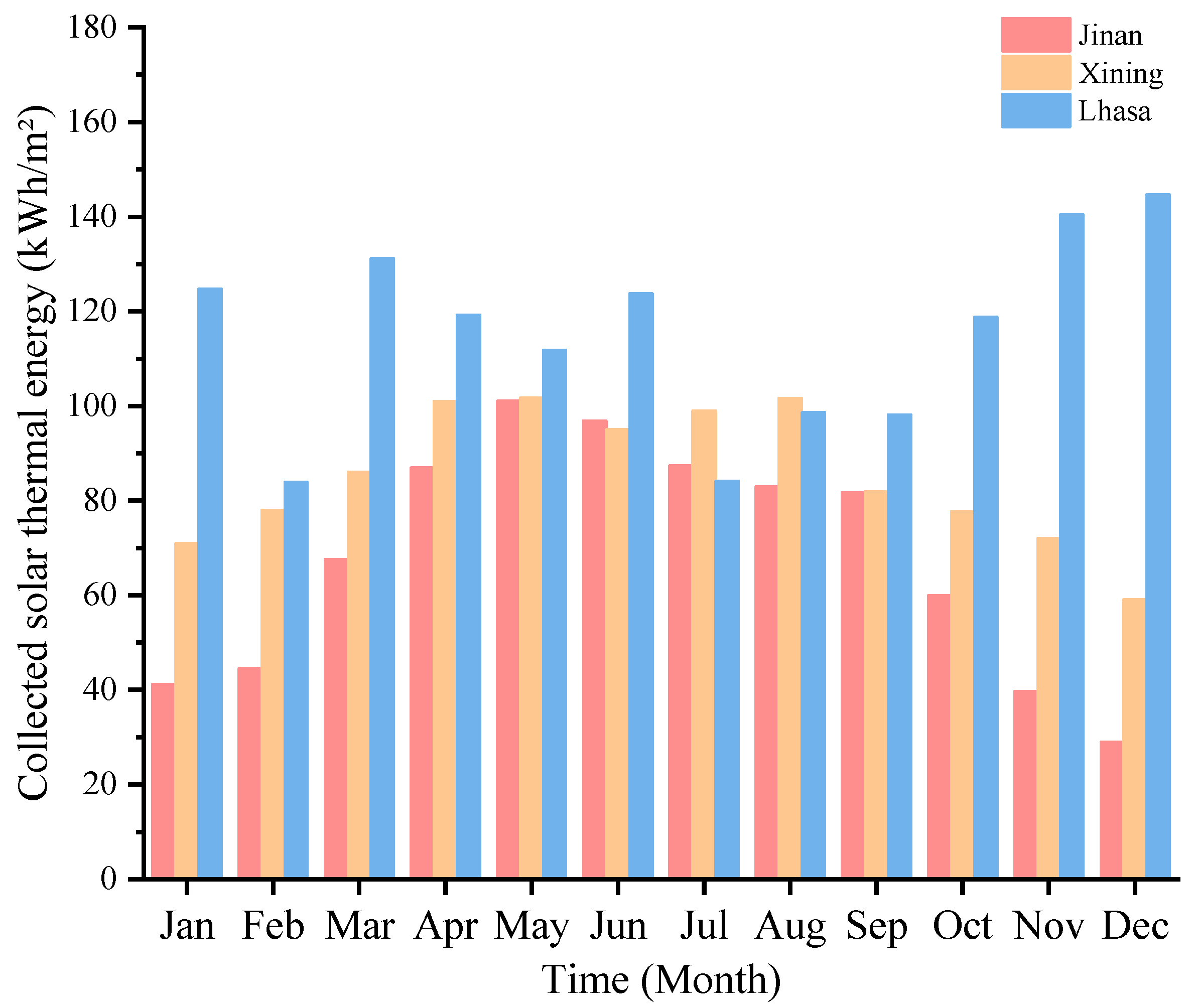 Energies 17 02139 g004