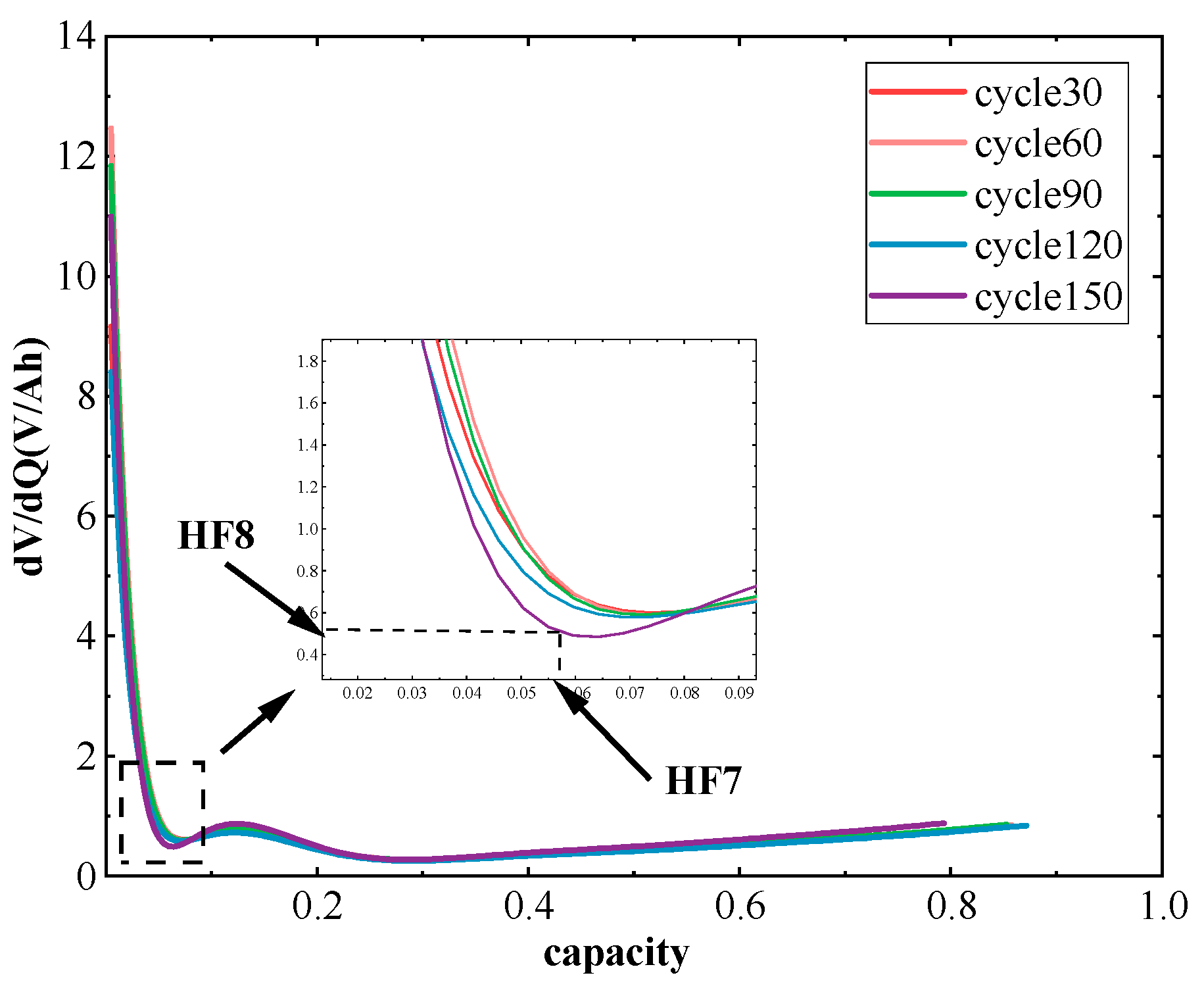 Energies 17 02154 g005