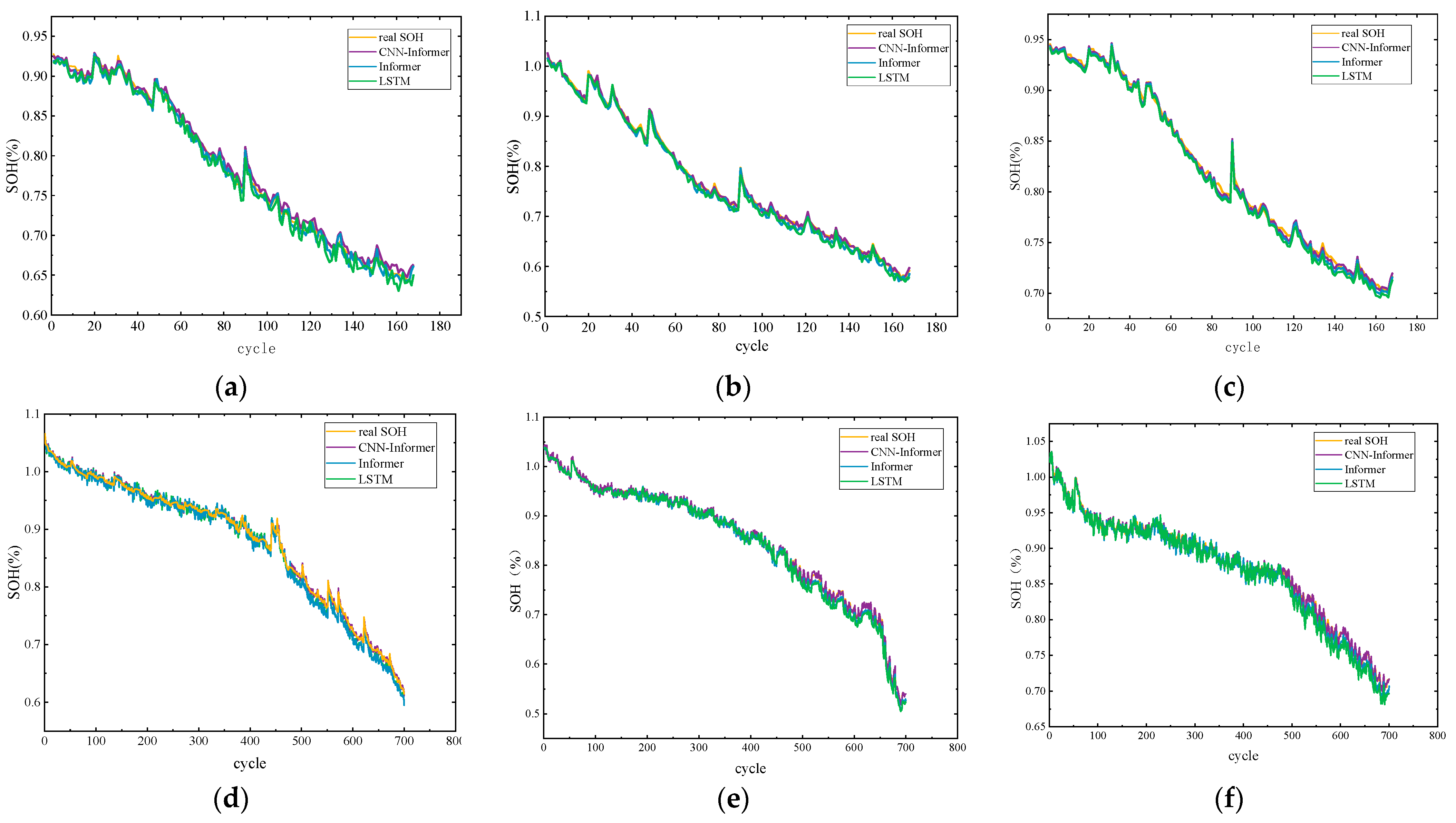 Energies 17 02154 g010