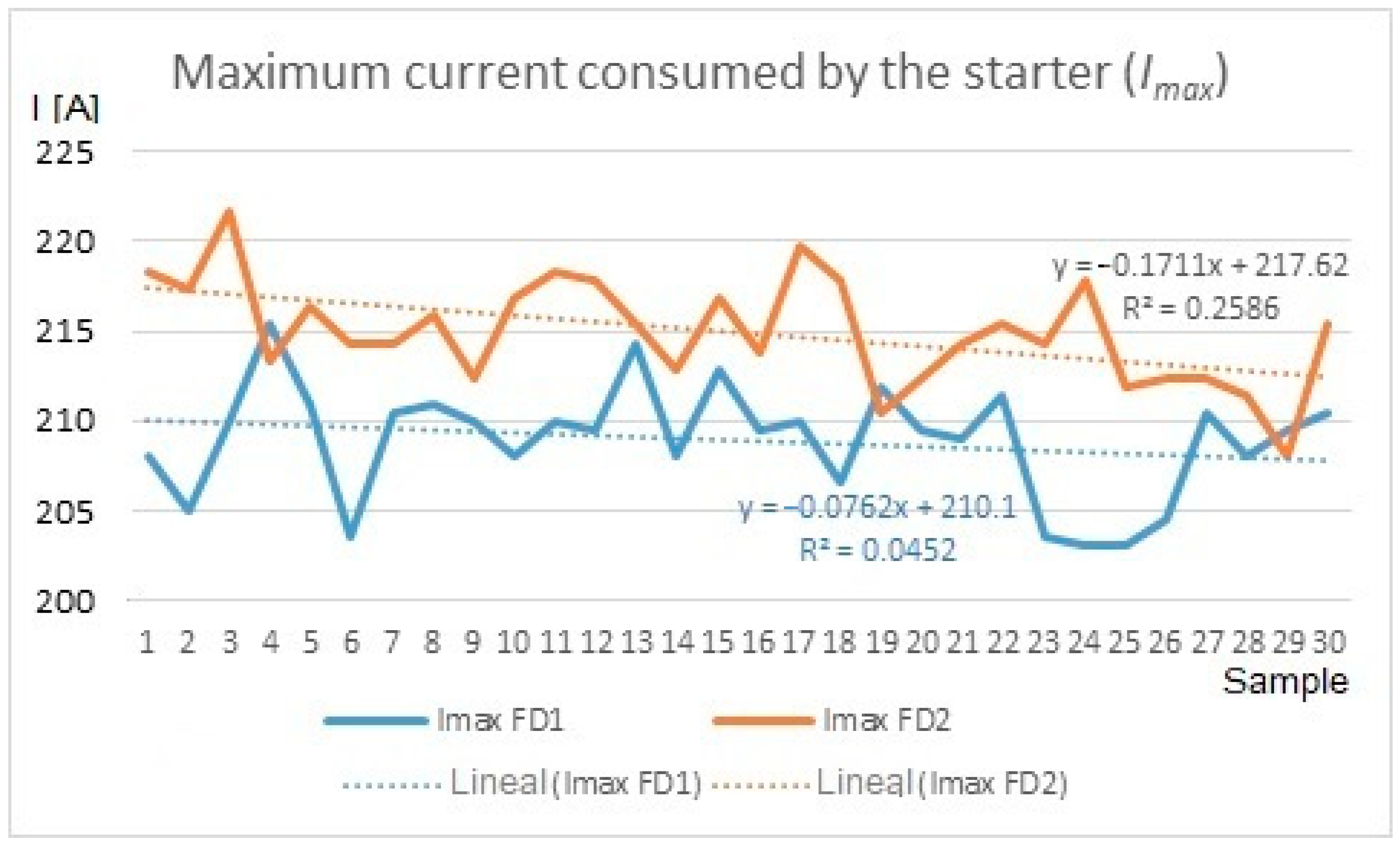 Energies 17 02155 g003