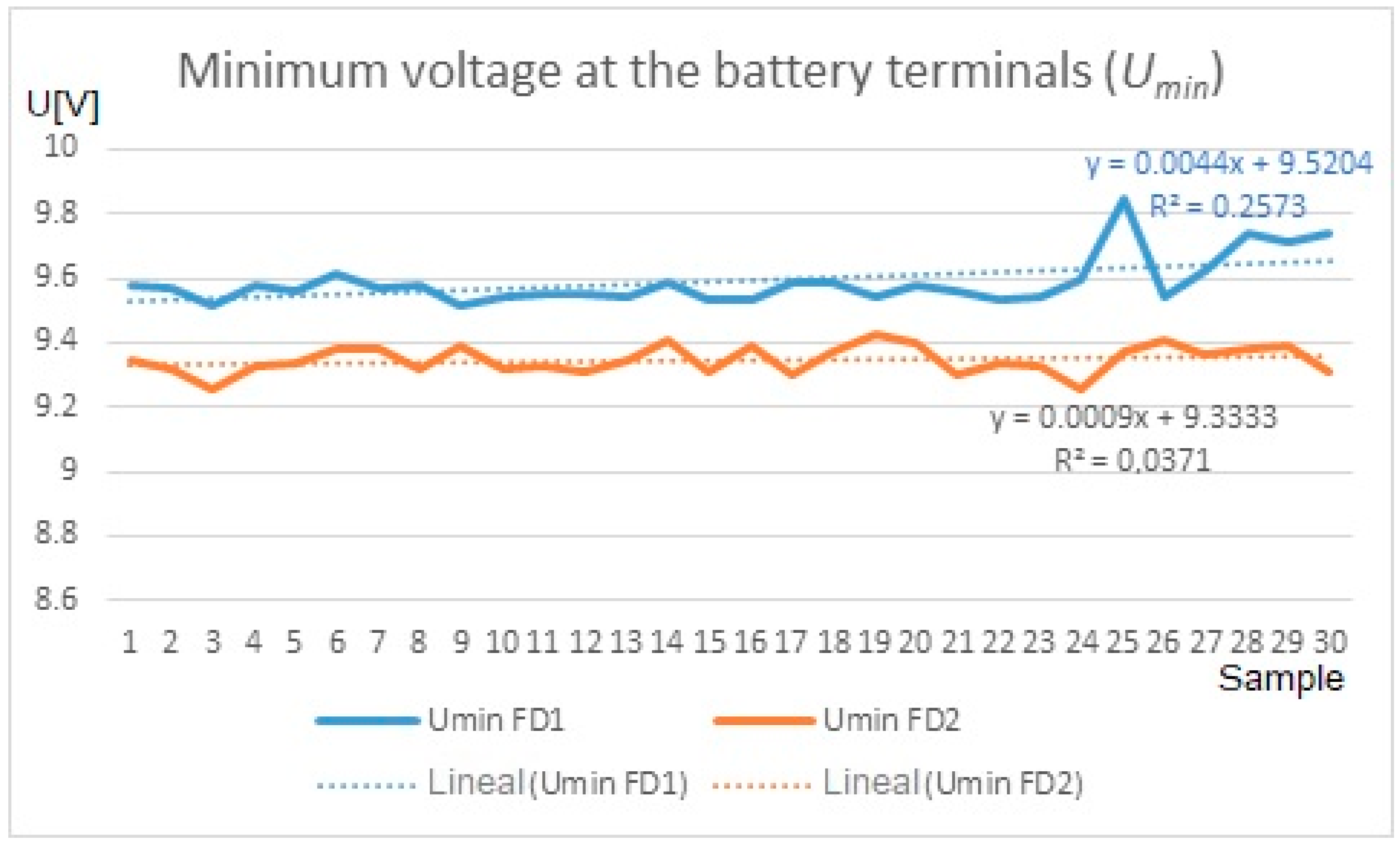 Energies 17 02155 g004