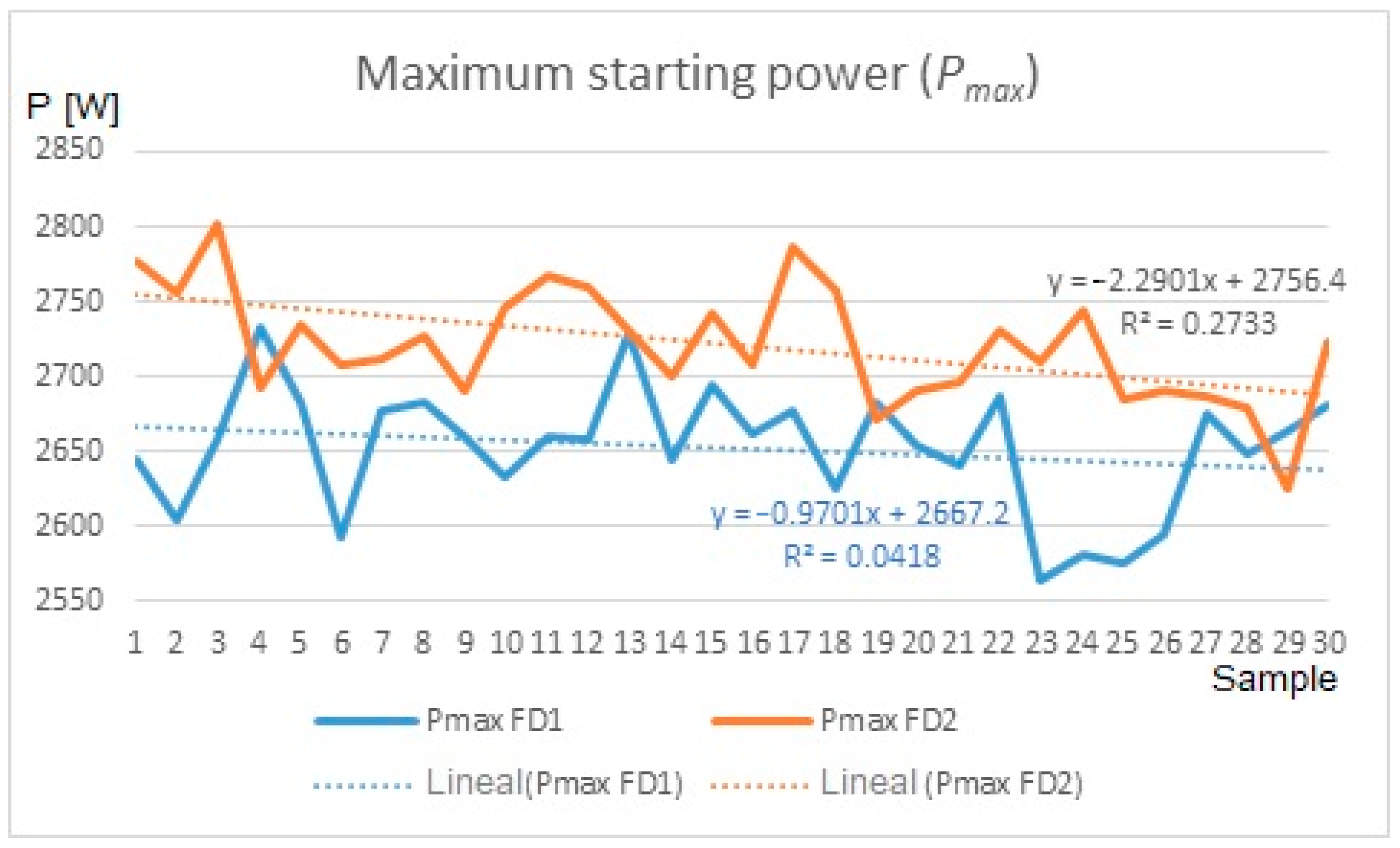 Energies 17 02155 g005