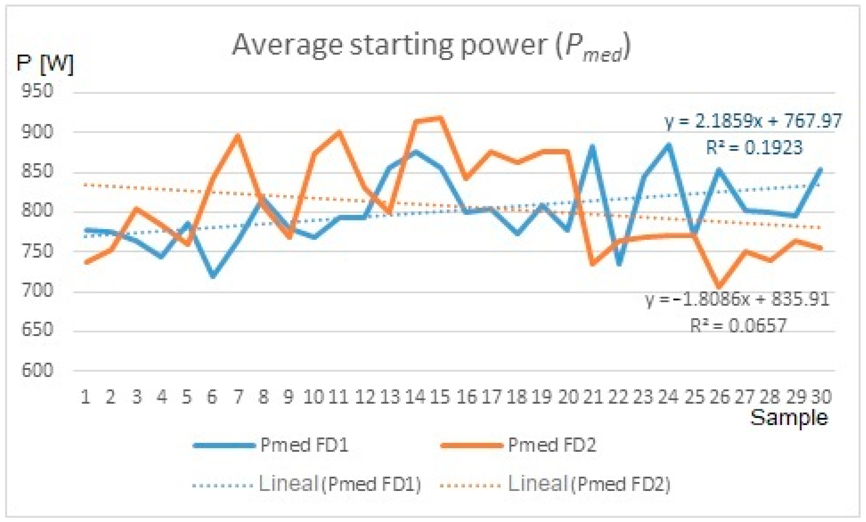 Energies 17 02155 g006