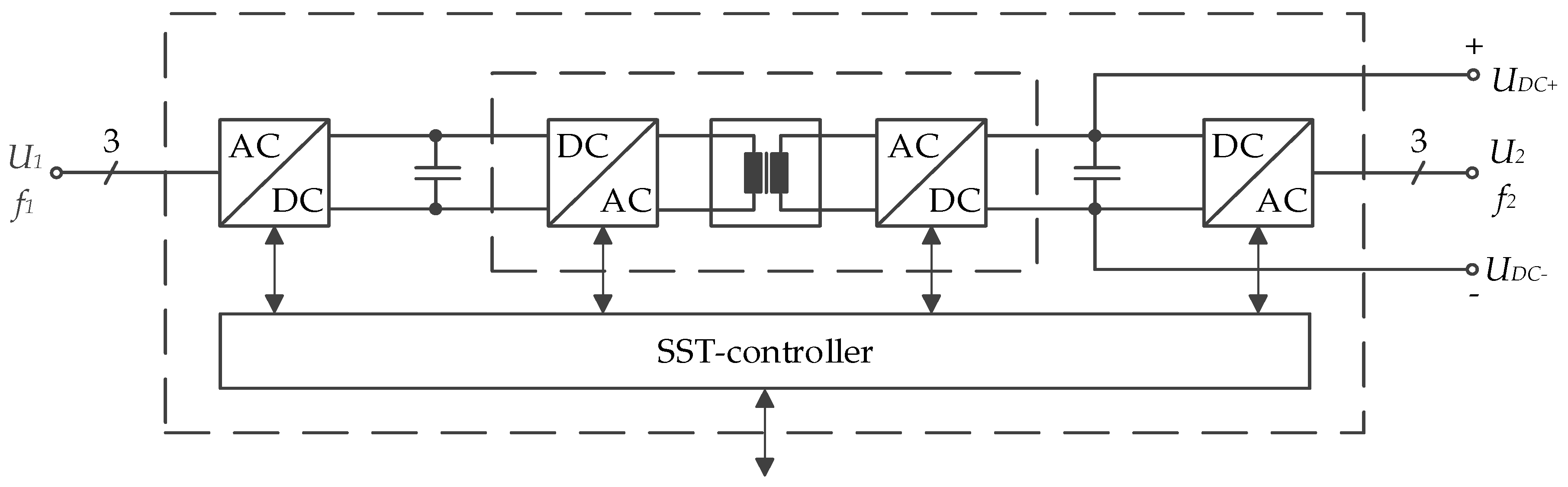 Energies 17 02158 g002