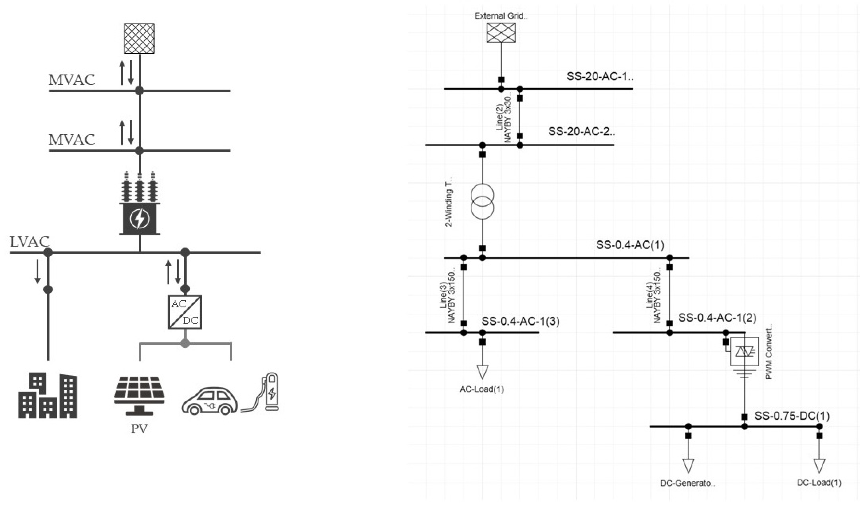 Energies 17 02158 g005