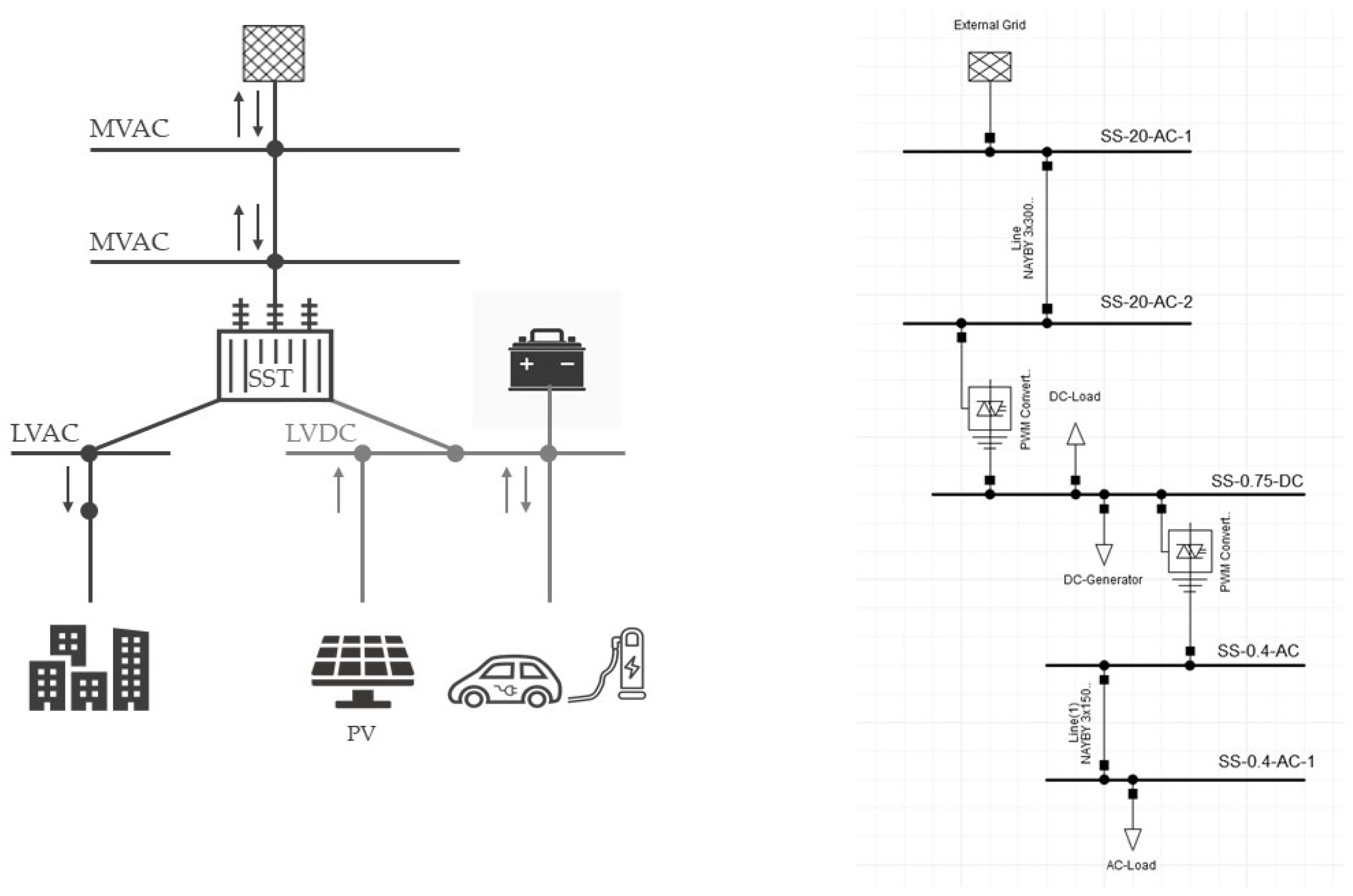 Energies 17 02158 g006