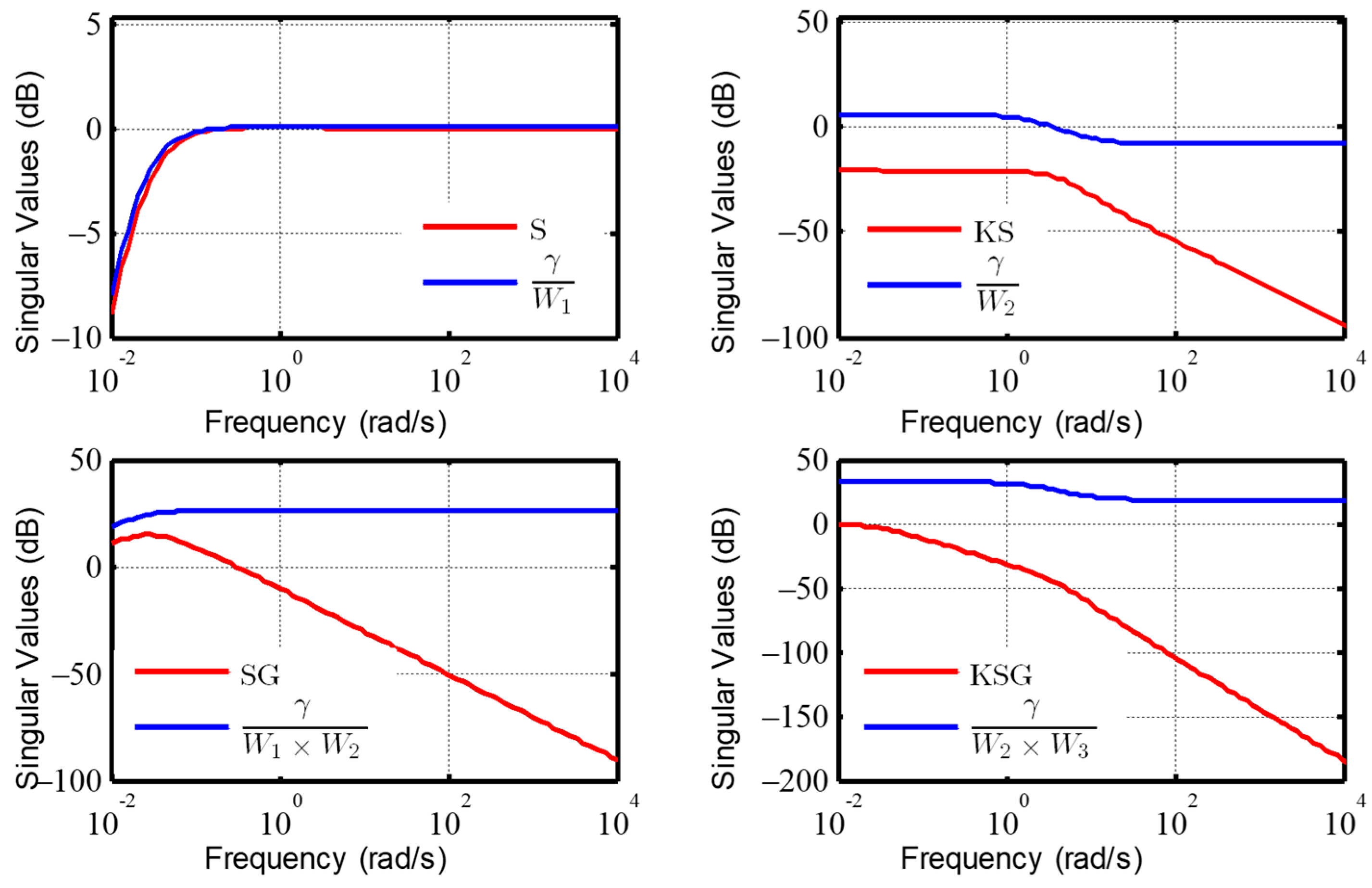 Energies 17 02166 g004