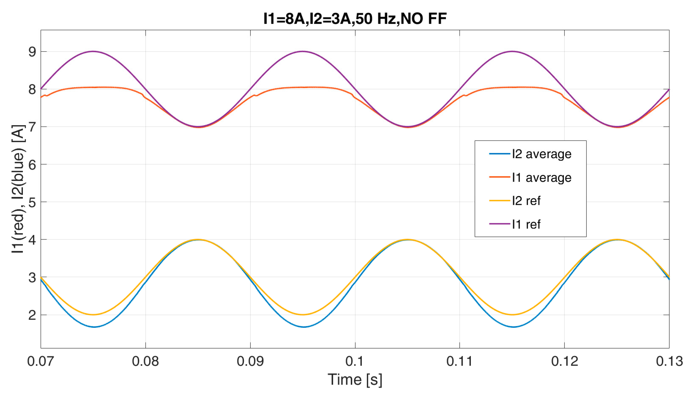 Energies 17 02170 g007