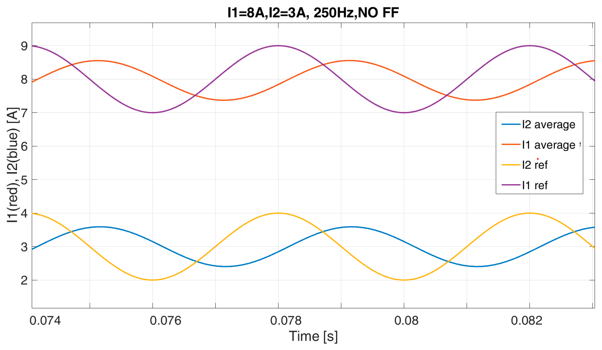 Energies 17 02170 g009