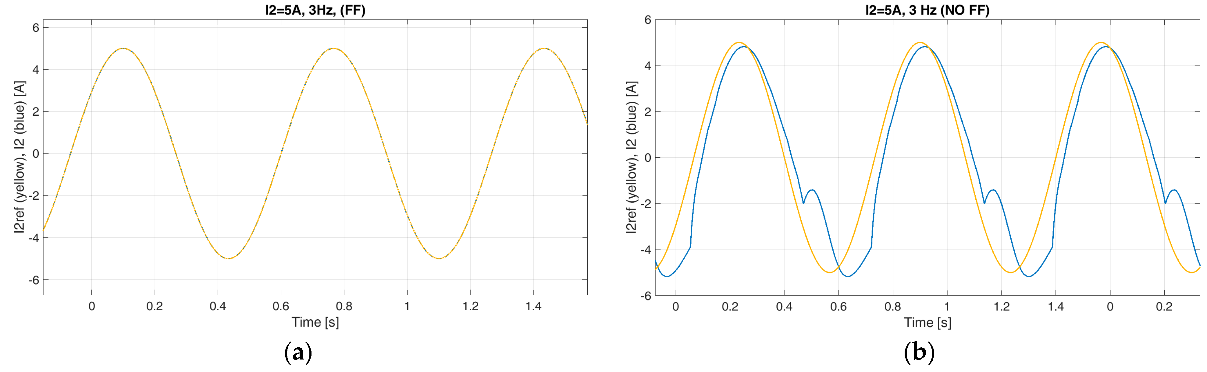 Energies 17 02170 g011