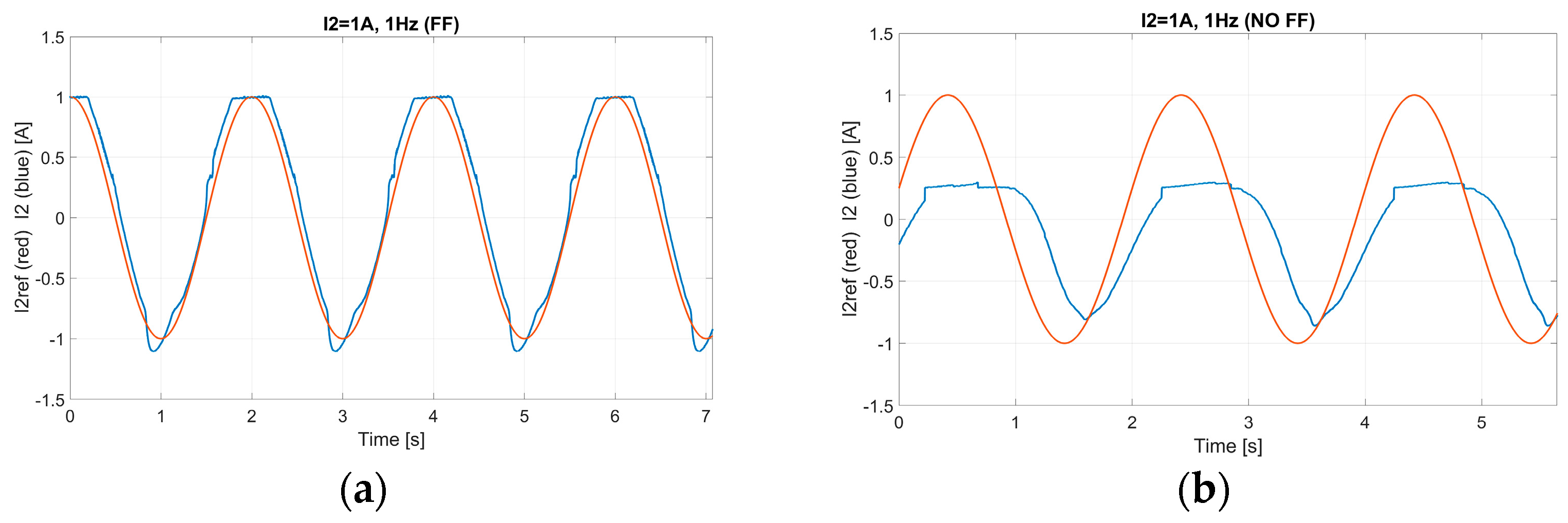 Energies 17 02170 g016