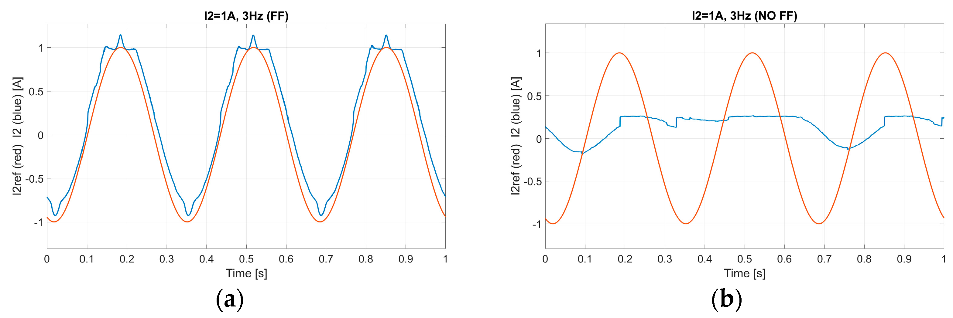 Energies 17 02170 g017
