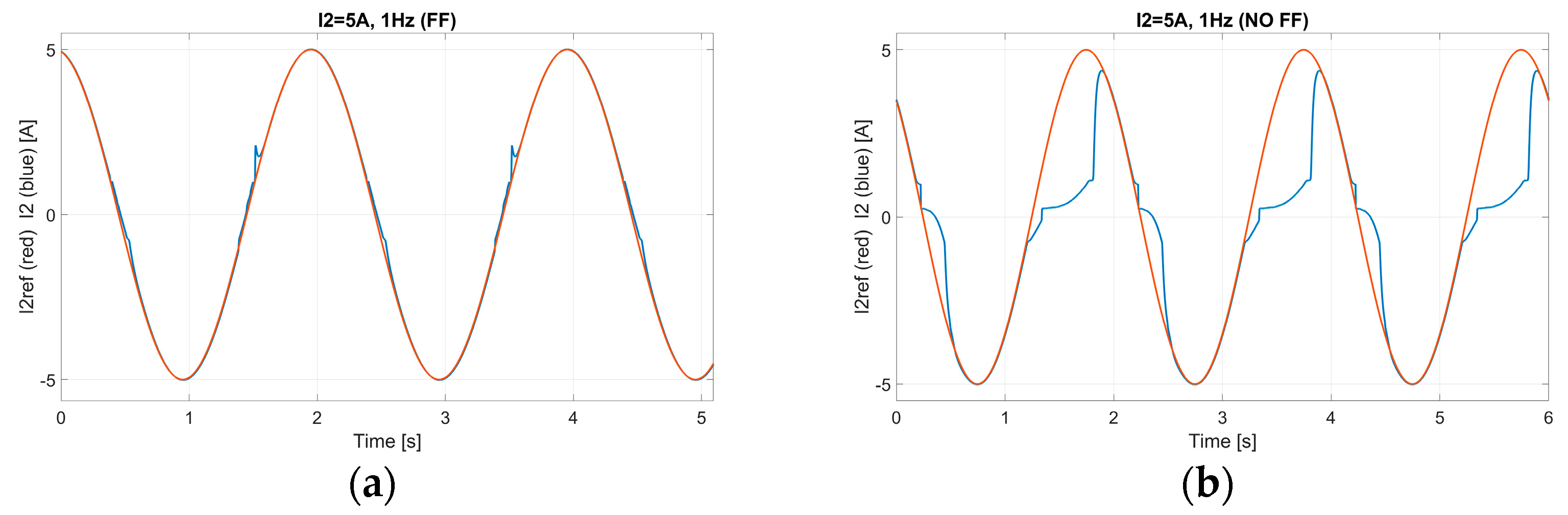 Energies 17 02170 g018