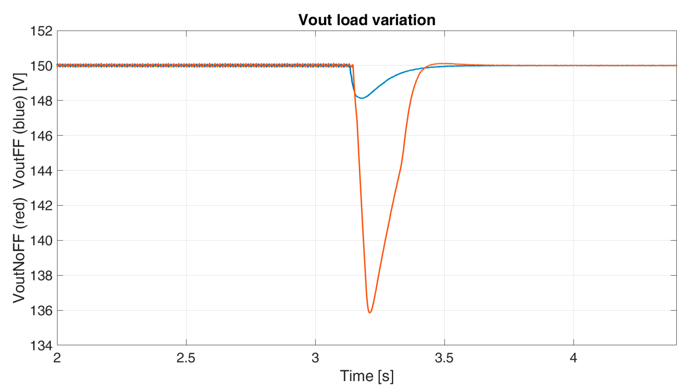 Energies 17 02170 g020