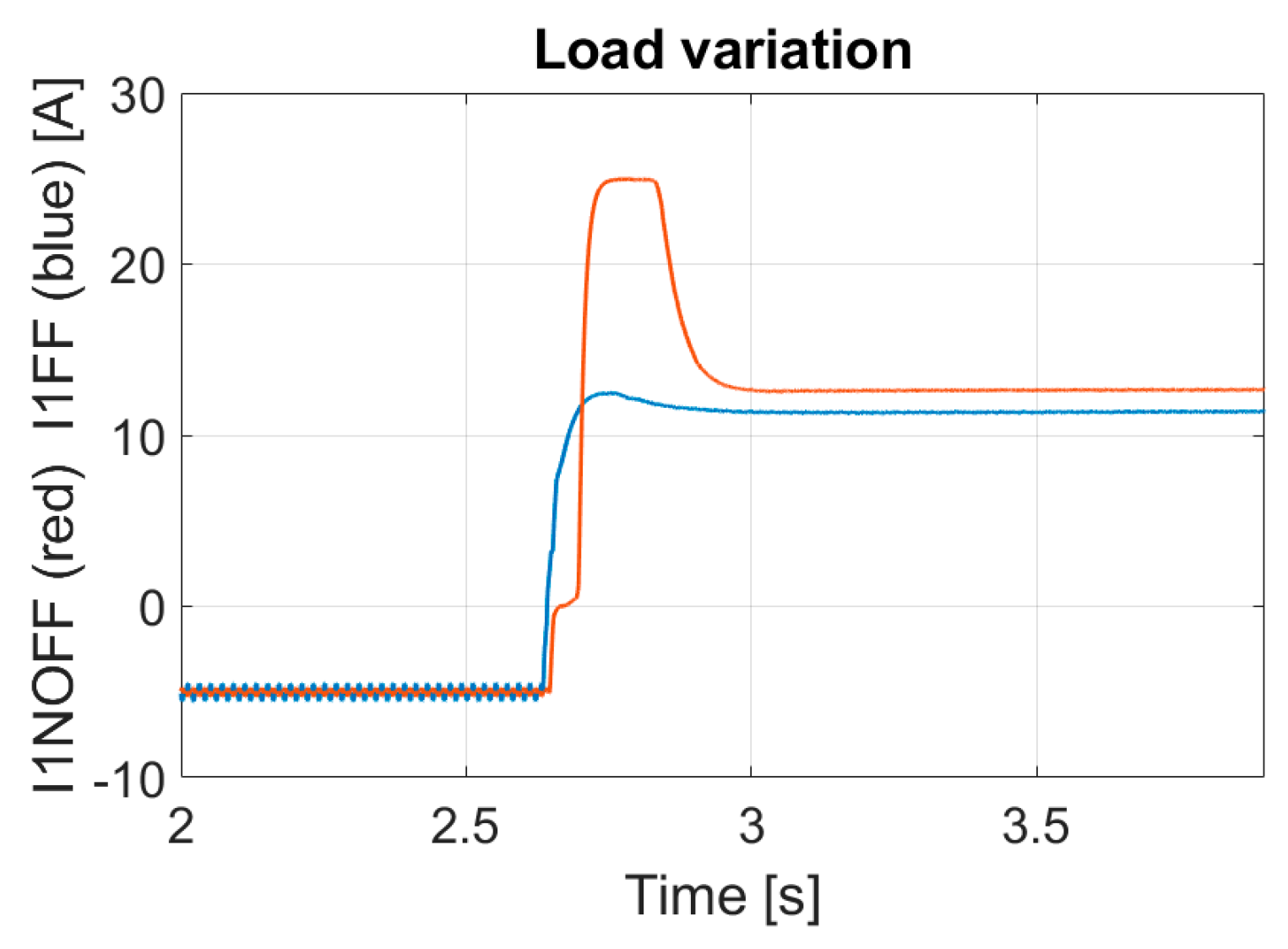 Energies 17 02170 g021