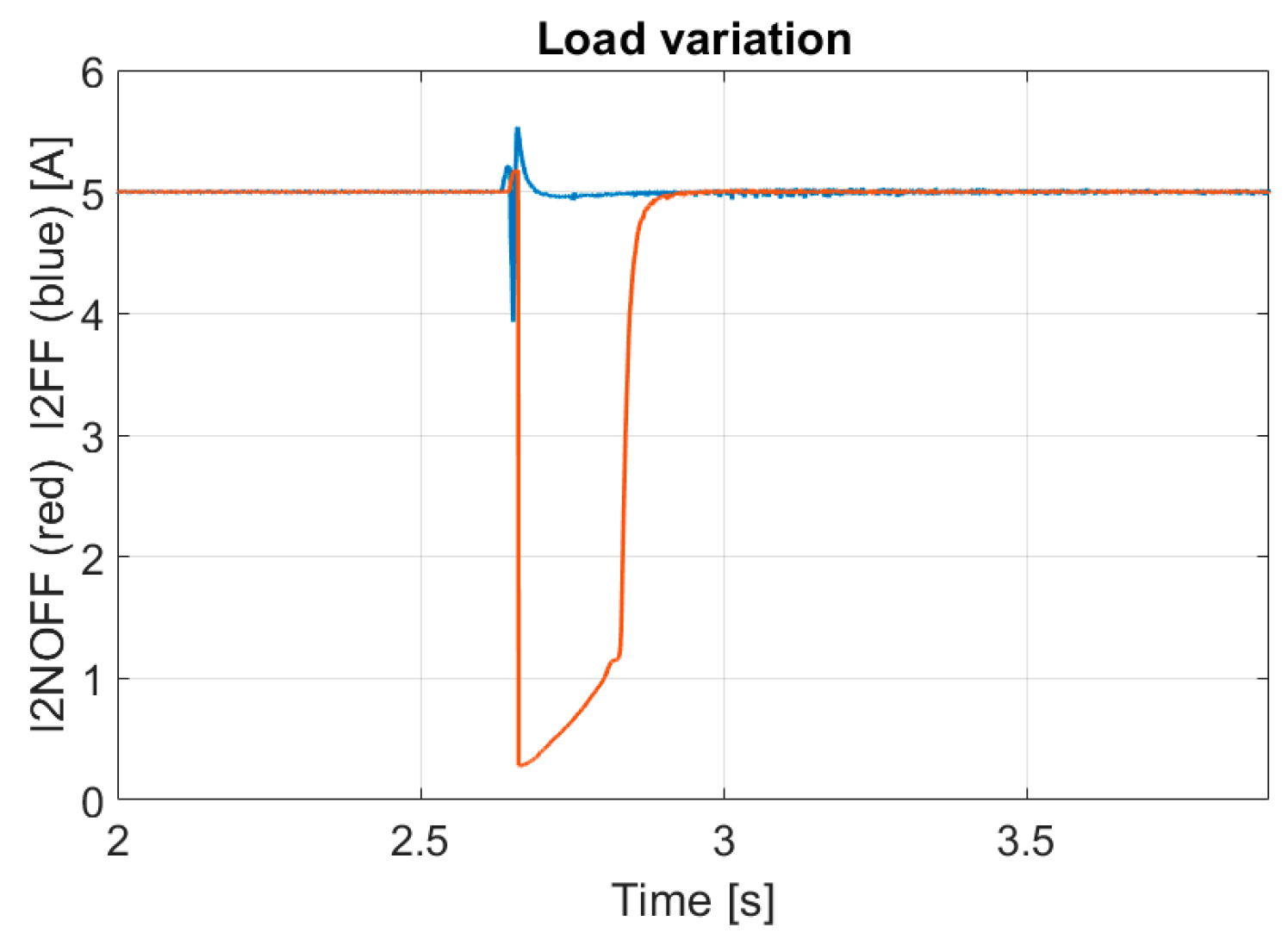 Energies 17 02170 g022