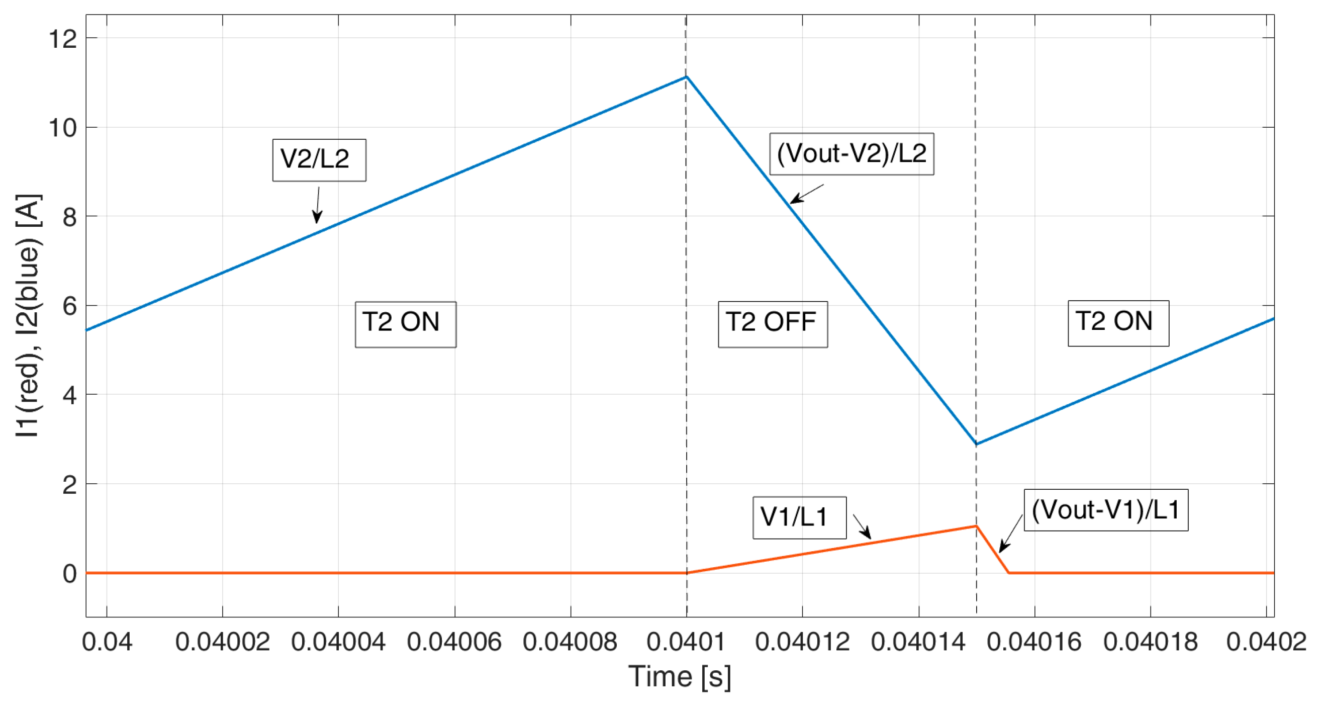 Energies 17 02170 g0a4