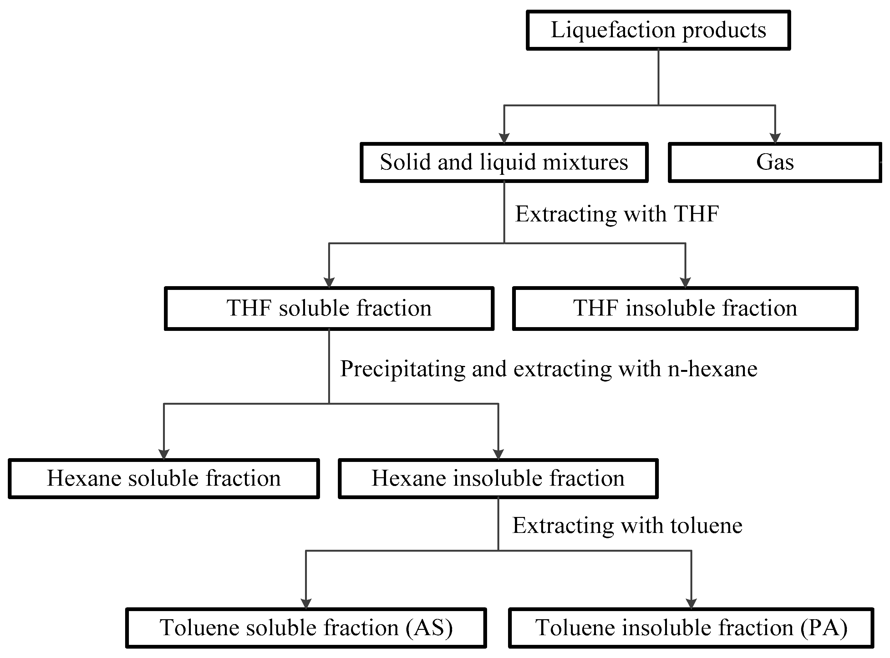 Energies 17 02174 g001