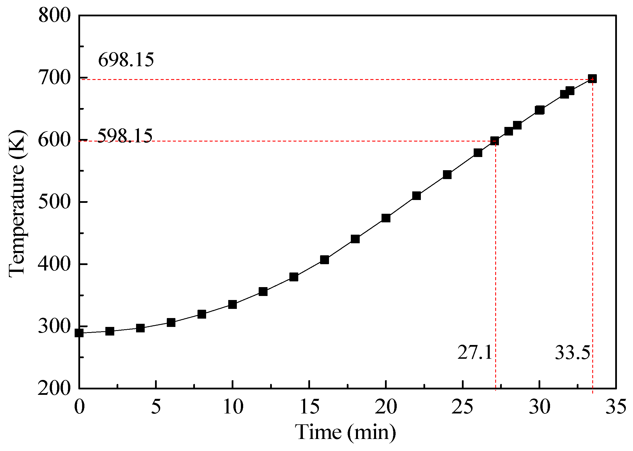 Energies 17 02174 g002