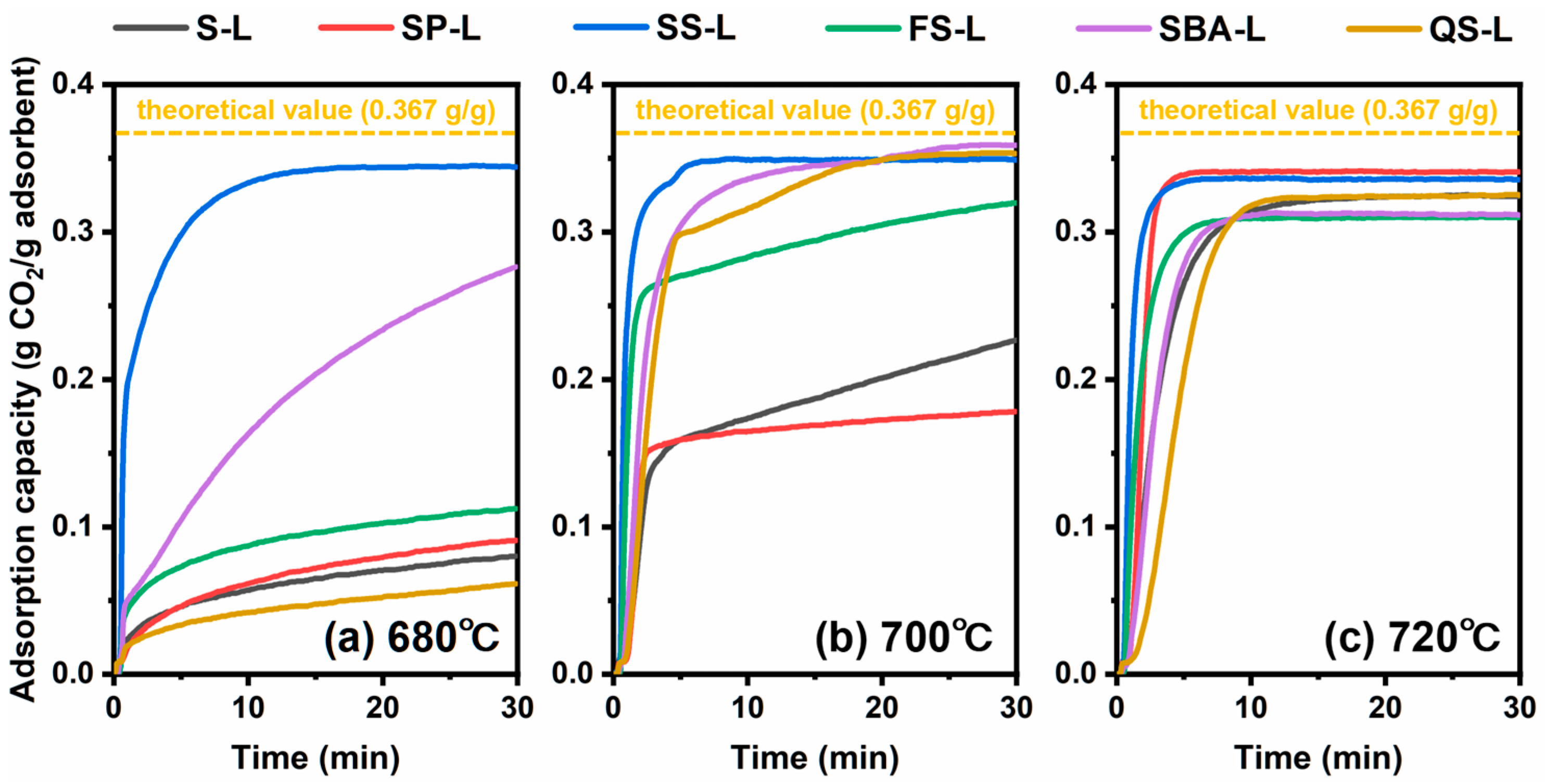 Energies 17 02180 g006 Energies 17 02180 g006