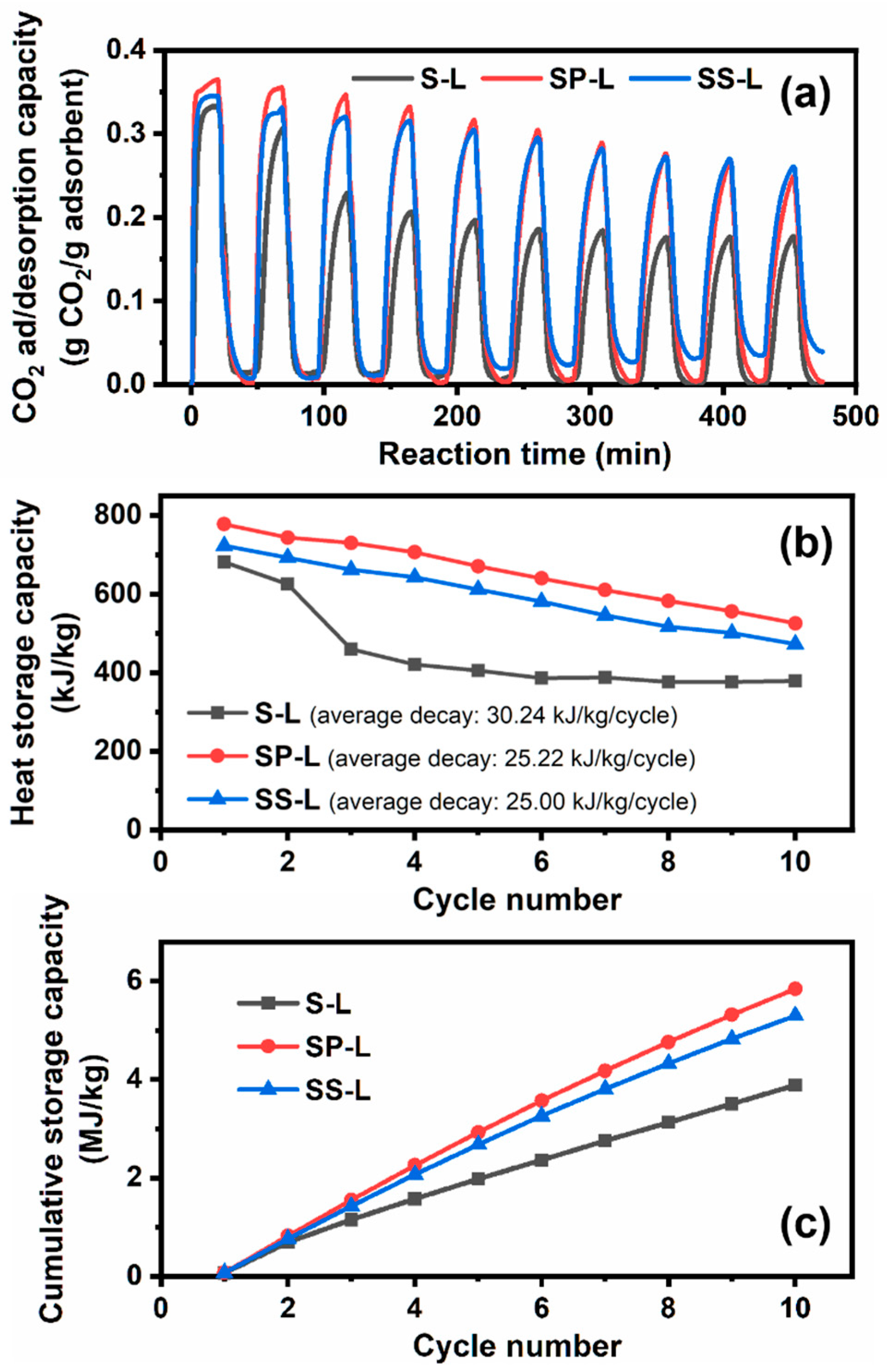 Energies 17 02180 g008 Energies 17 02180 g008