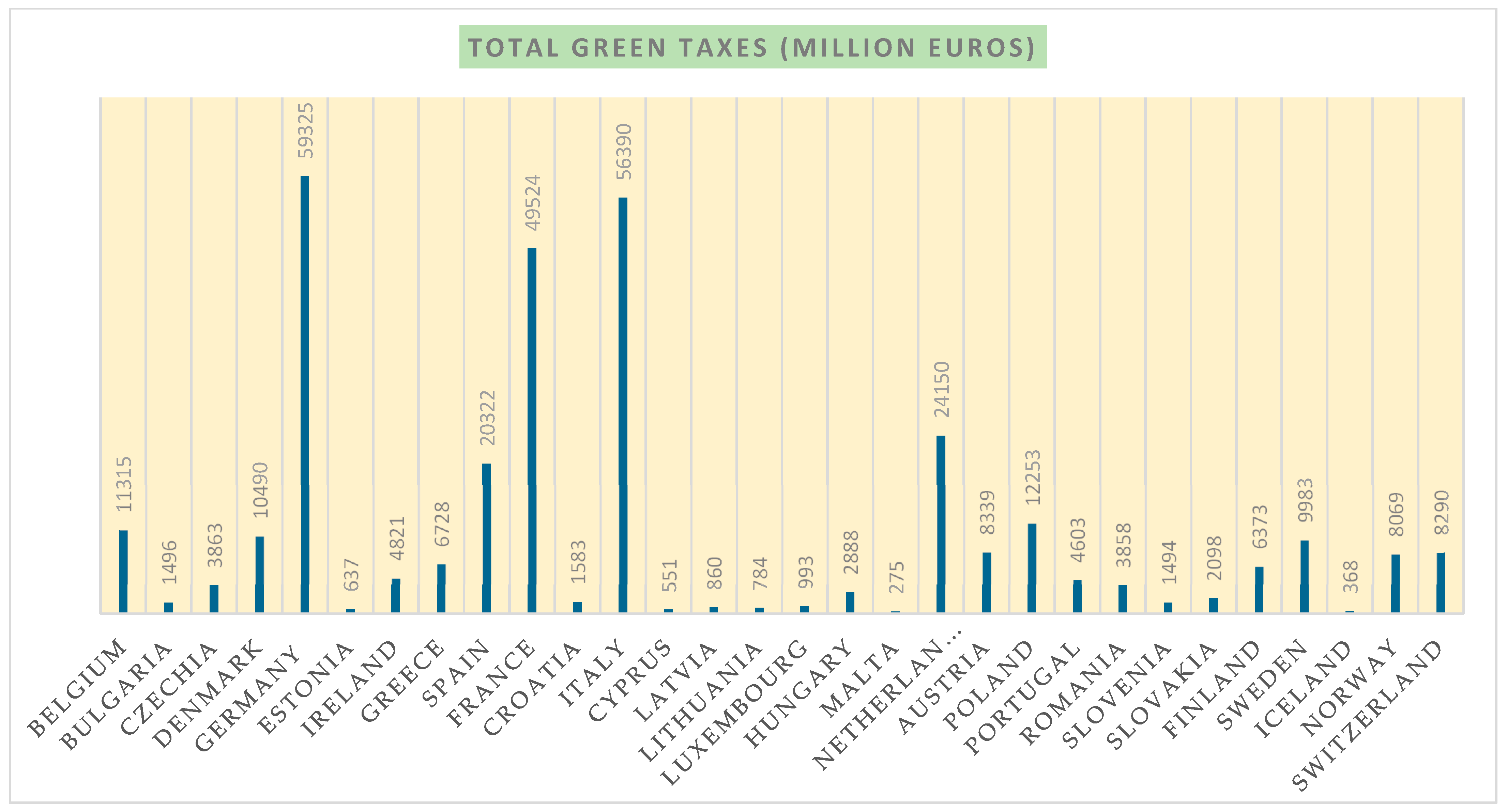 Energies 17 02186 g002a