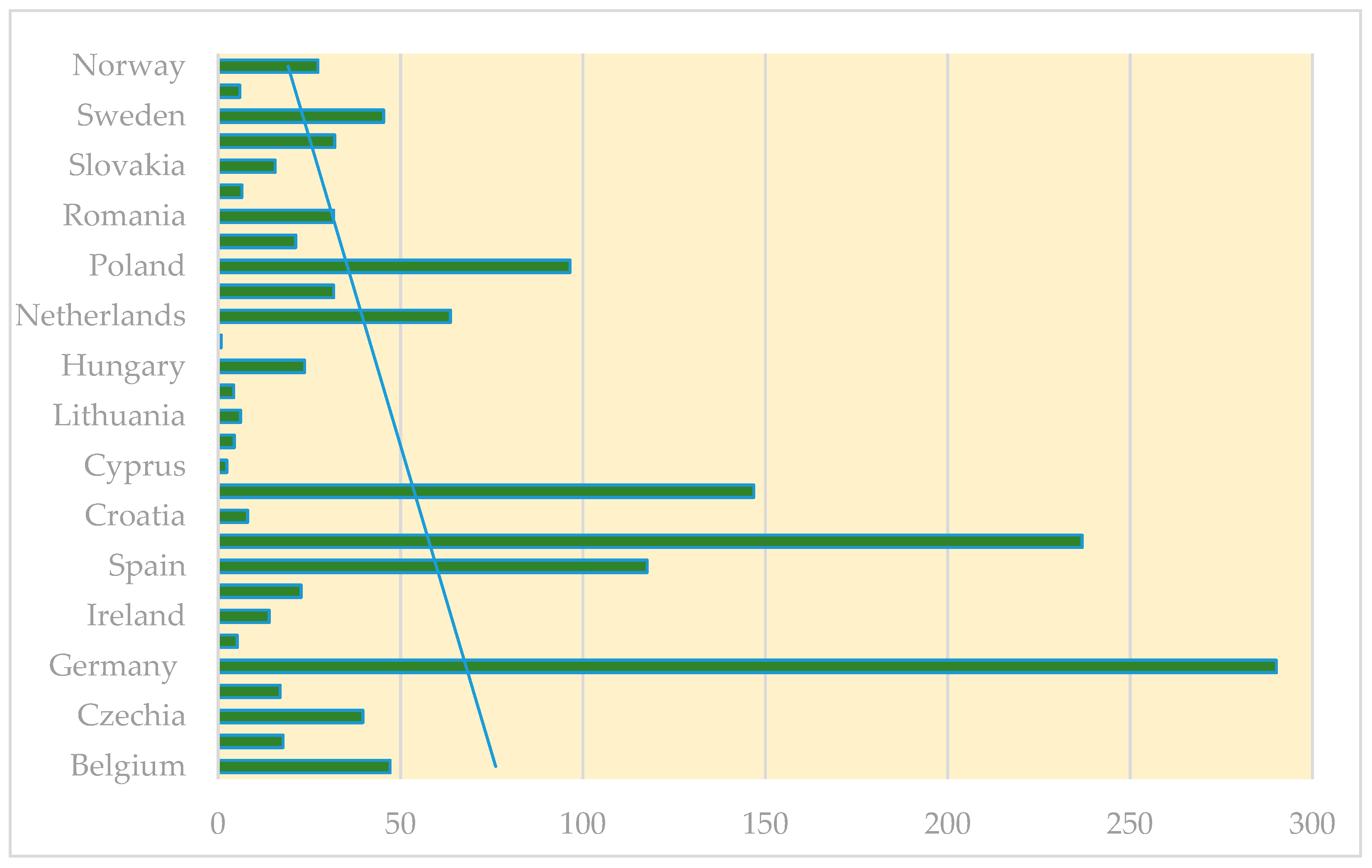 Energies 17 02186 g005