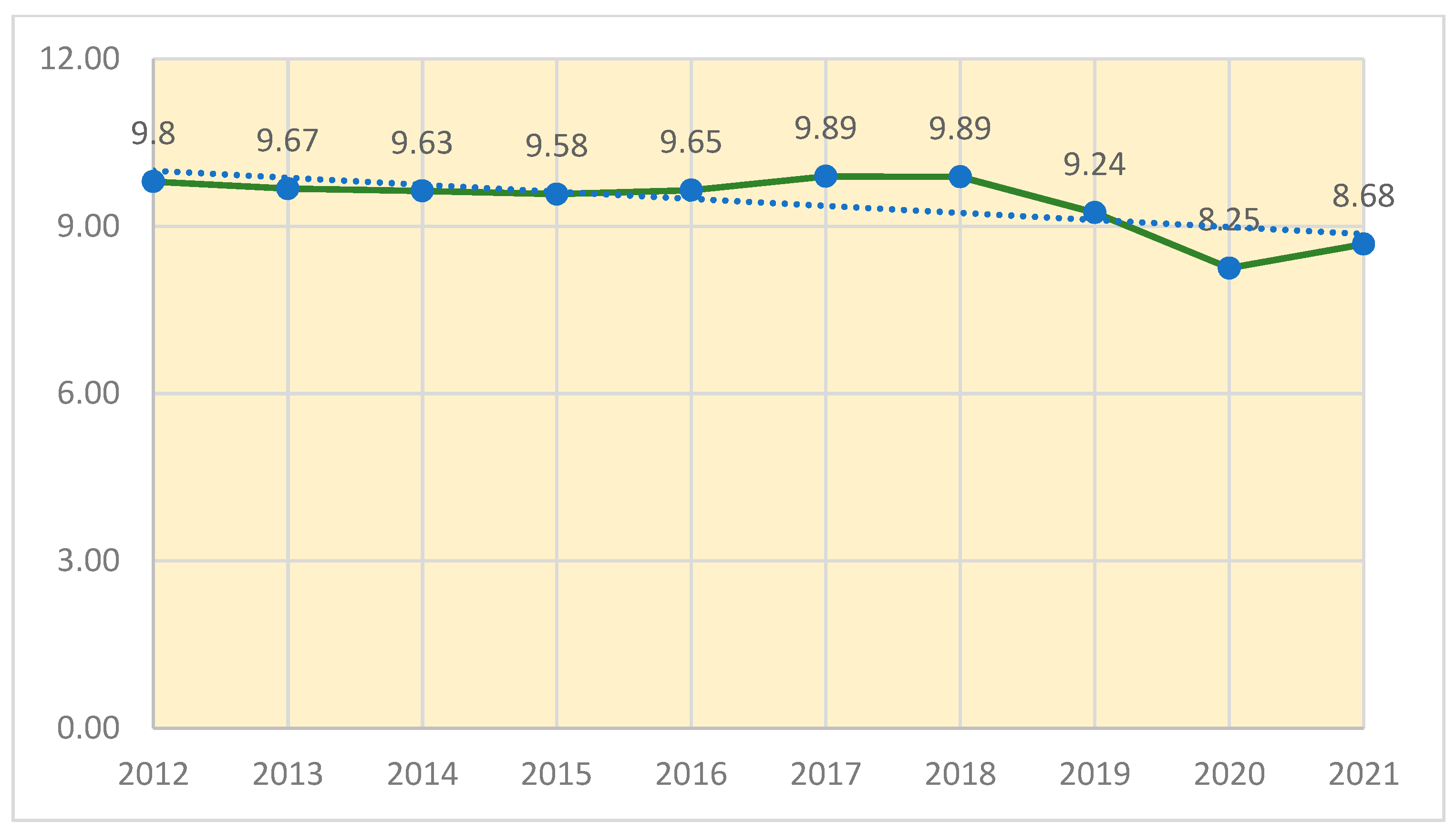 Energies 17 02186 g007