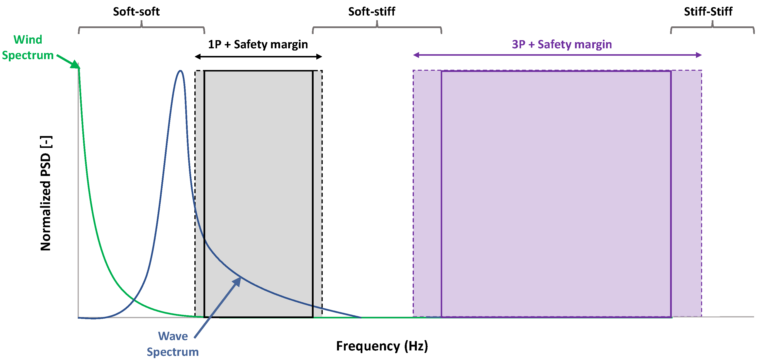 Energies 17 02189 g002
