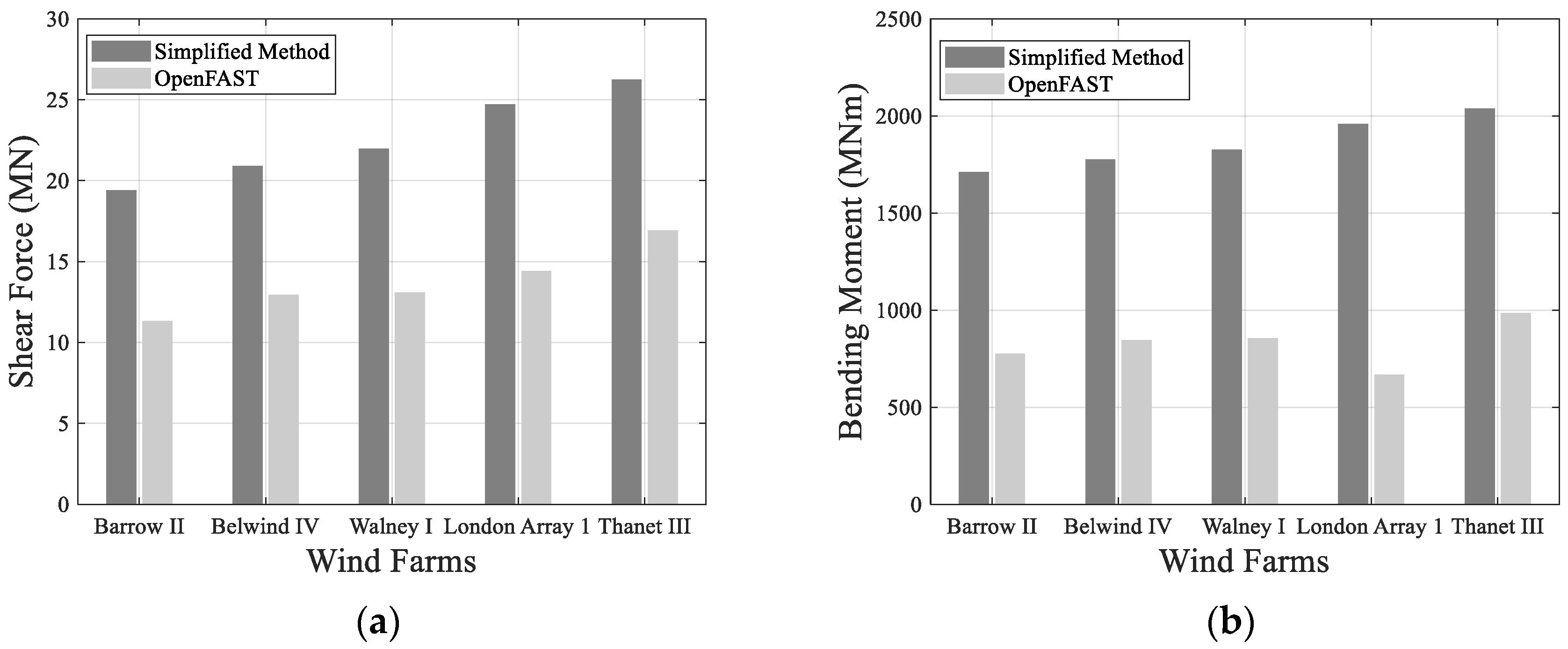 Energies 17 02189 g008