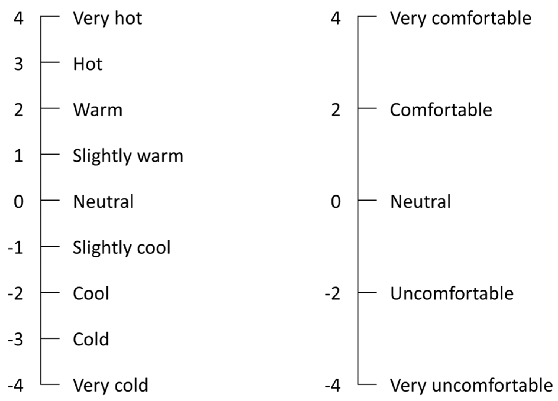 Energies 17 02190 g004