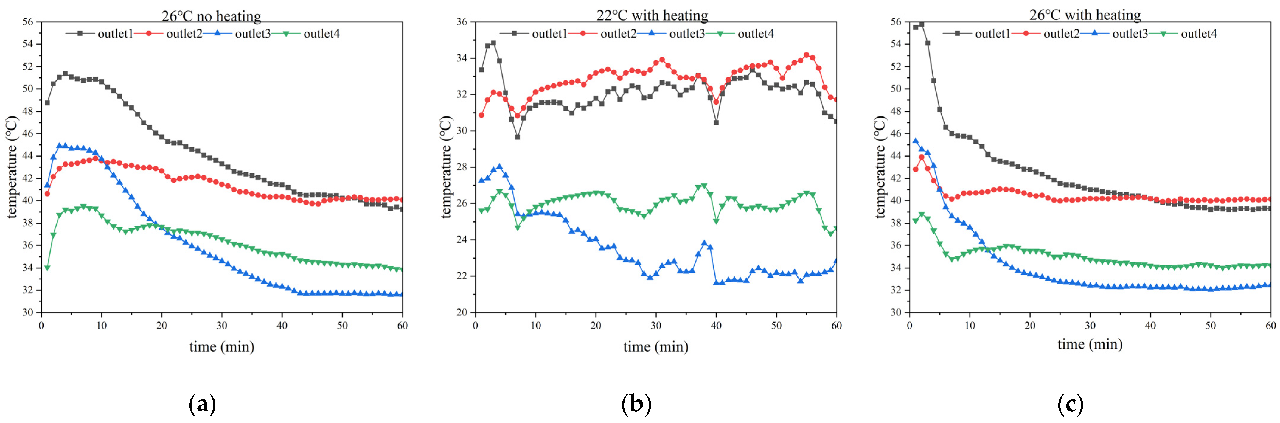 Energies 17 02190 g007