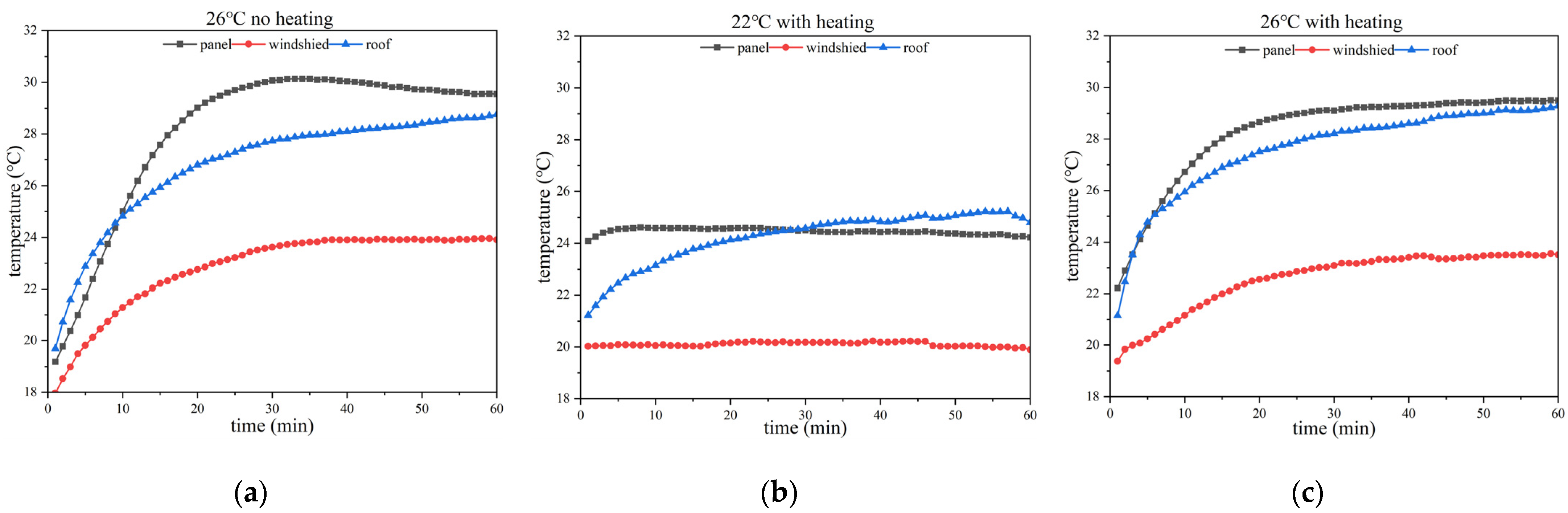Energies 17 02190 g009