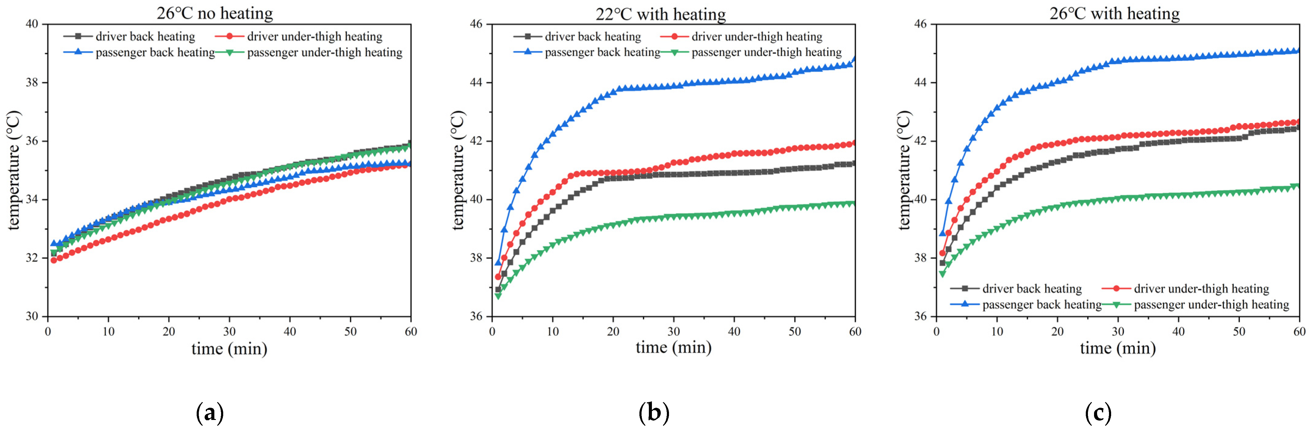 Energies 17 02190 g010