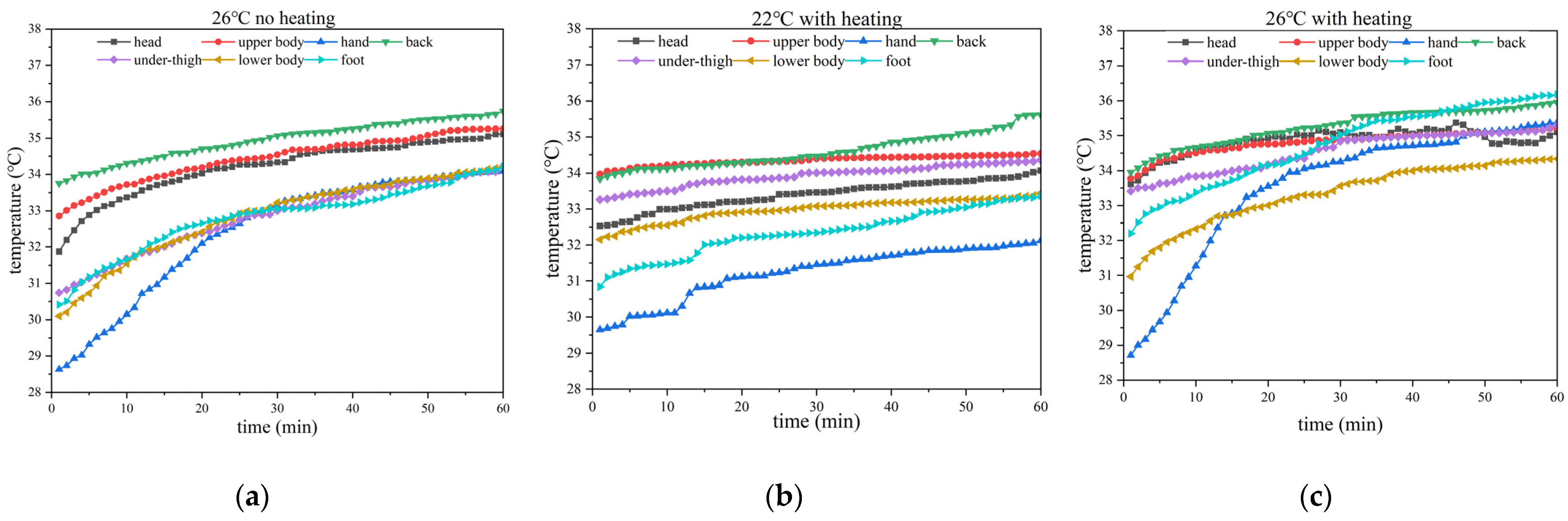 Energies 17 02190 g012