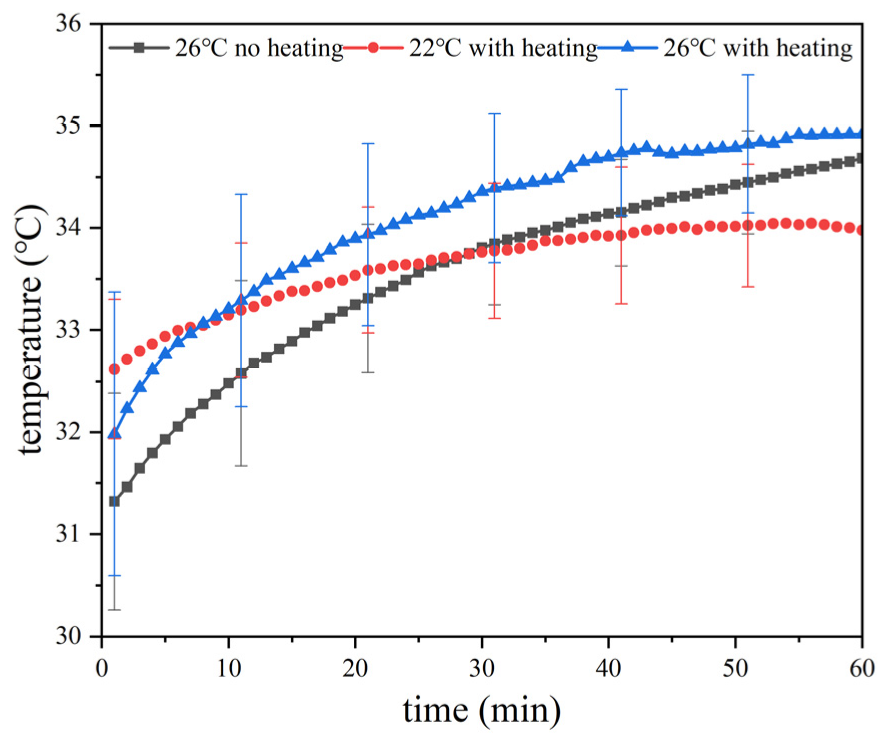 Energies 17 02190 g013
